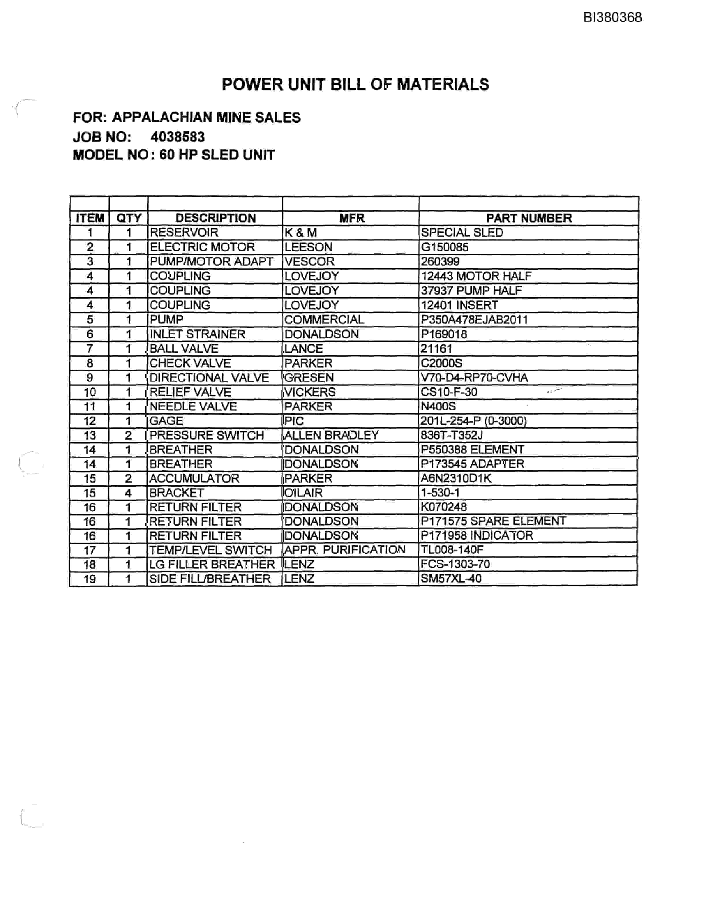 Bucyrus 60in Hydraulic Take-Up, Impact Tailpiece, 48in Discharge Section Parts Catalog BI380368-5