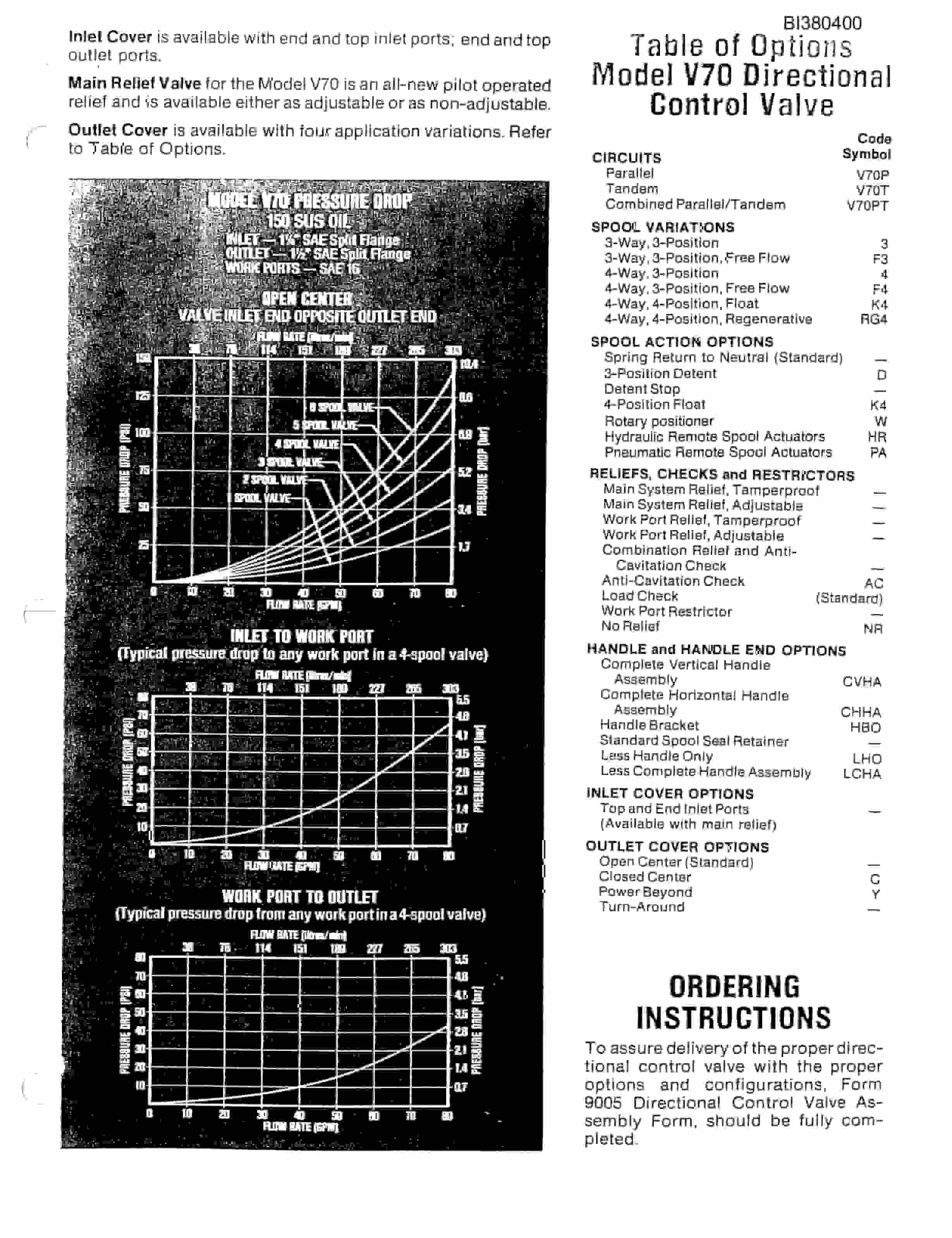 Bucyrus 60in Take-Up, 48in Tailpiece, Discharge Sections, 60HP Power Pack Parts Catalog BI380400-4