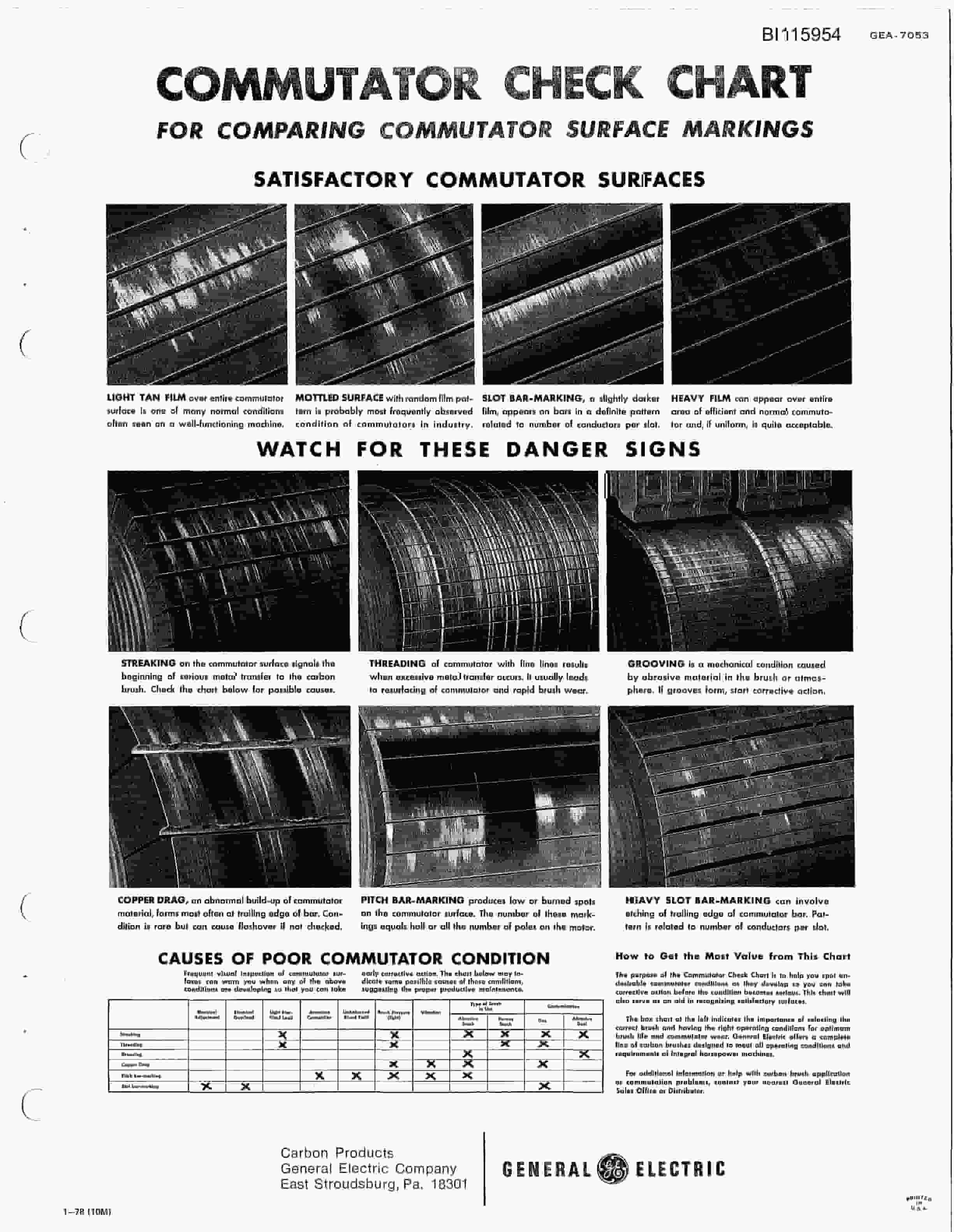 Bucyrus 61-R Drill Technical Manual BI115954-2