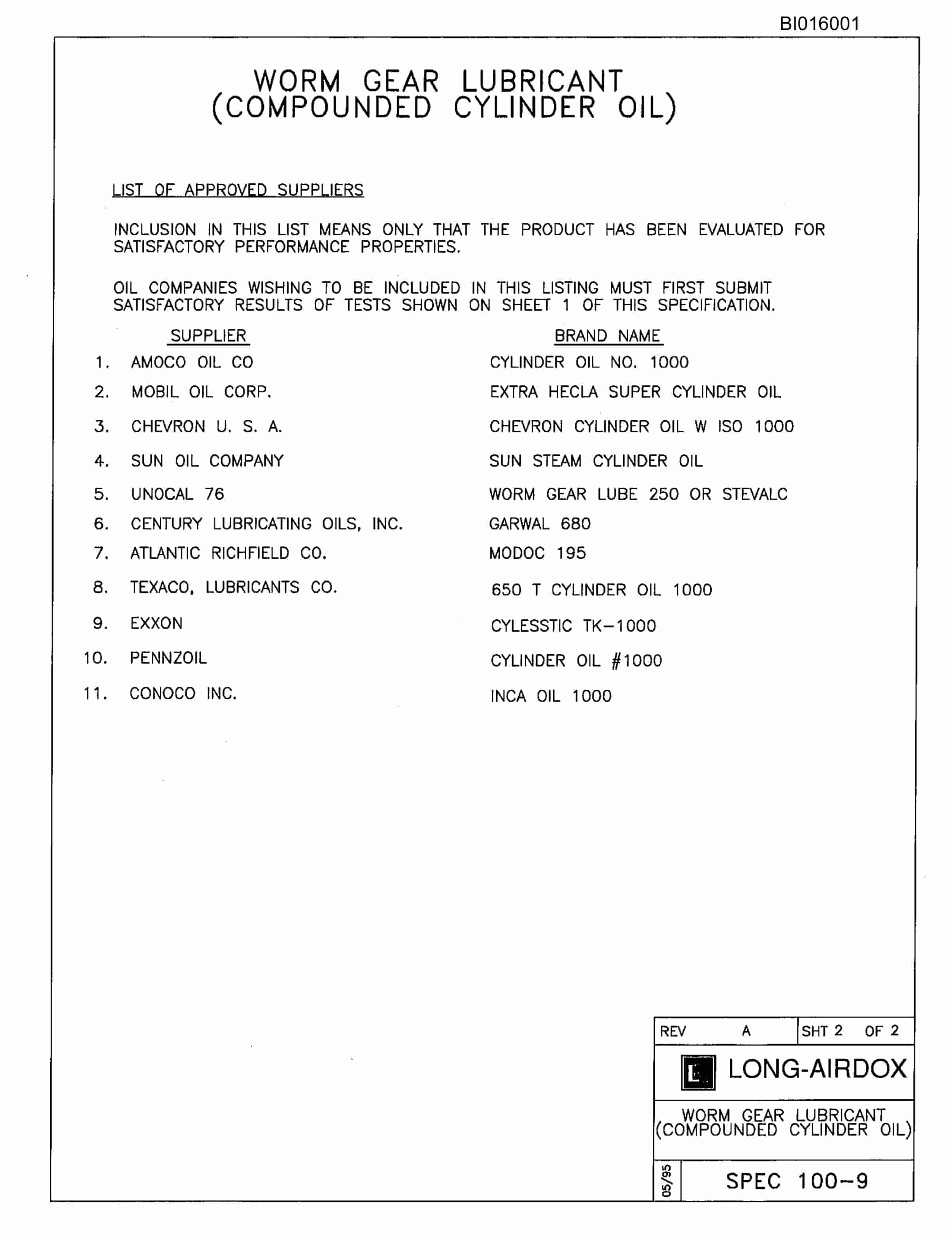Bucyrus 610 Parts Catalog BI016001-5