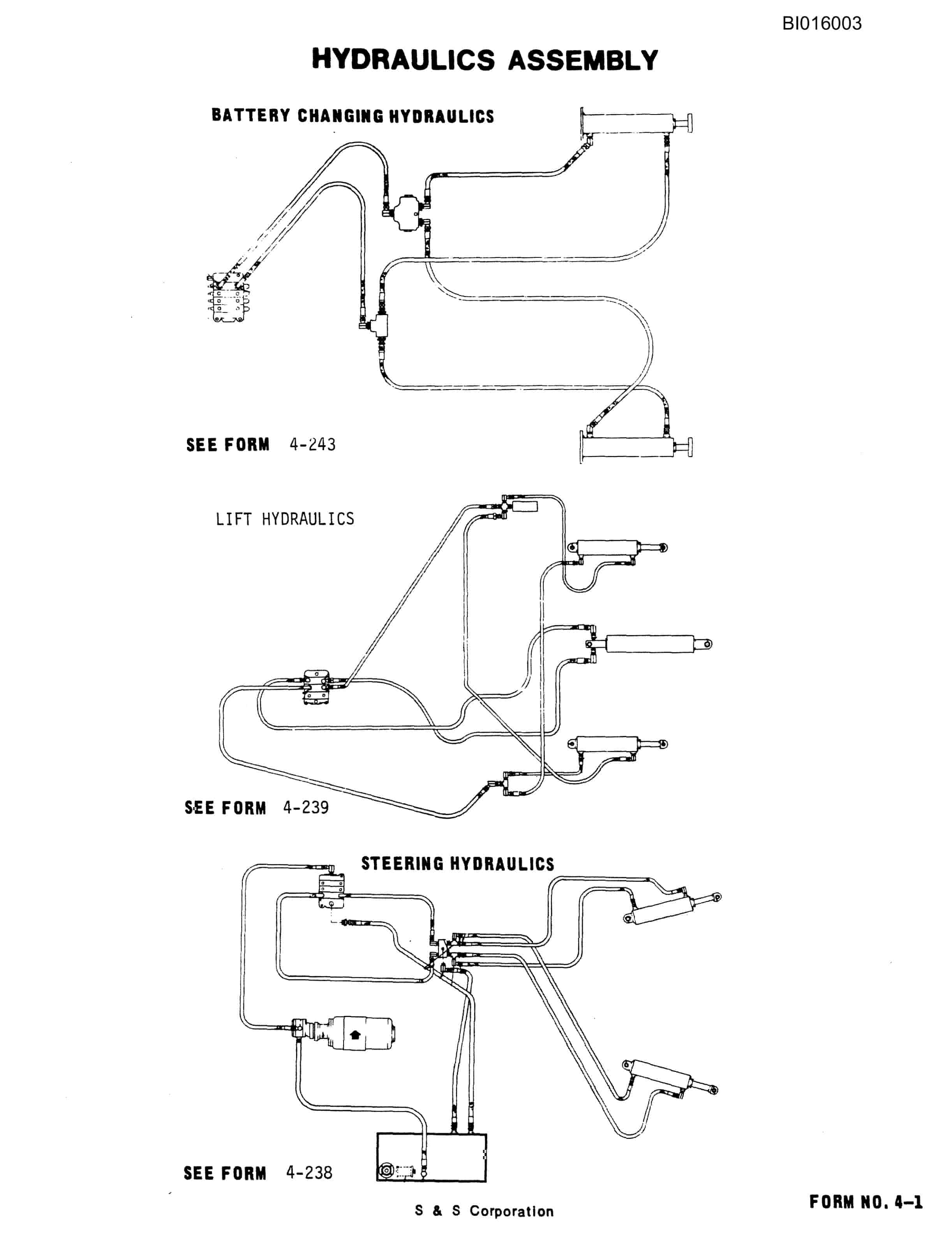 Bucyrus 610 Parts Catalog BI016003-5
