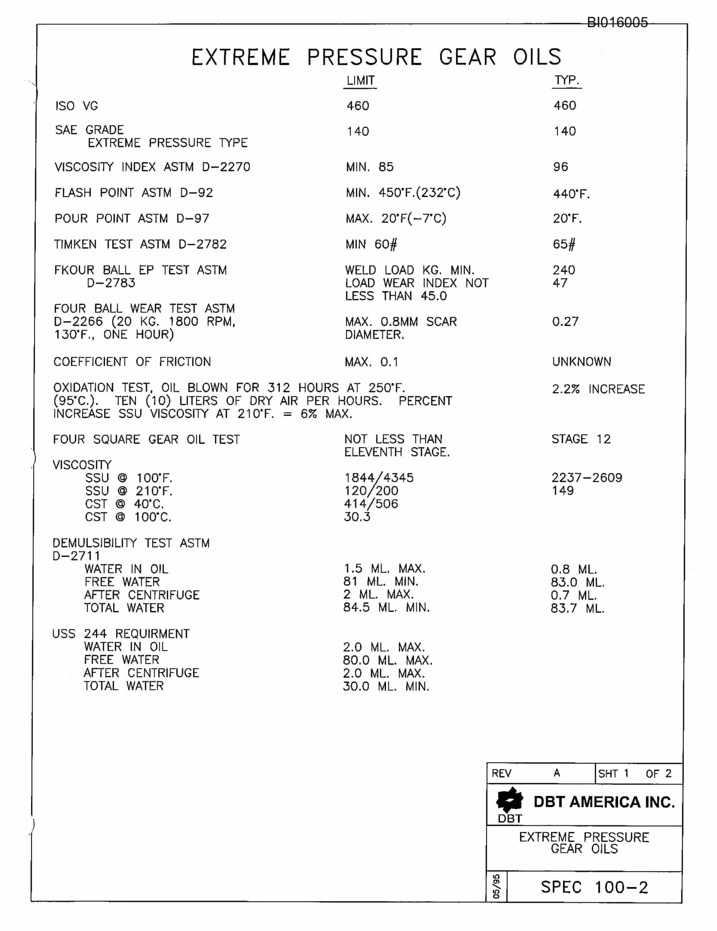 Bucyrus 610 Parts Catalog BI016005-3