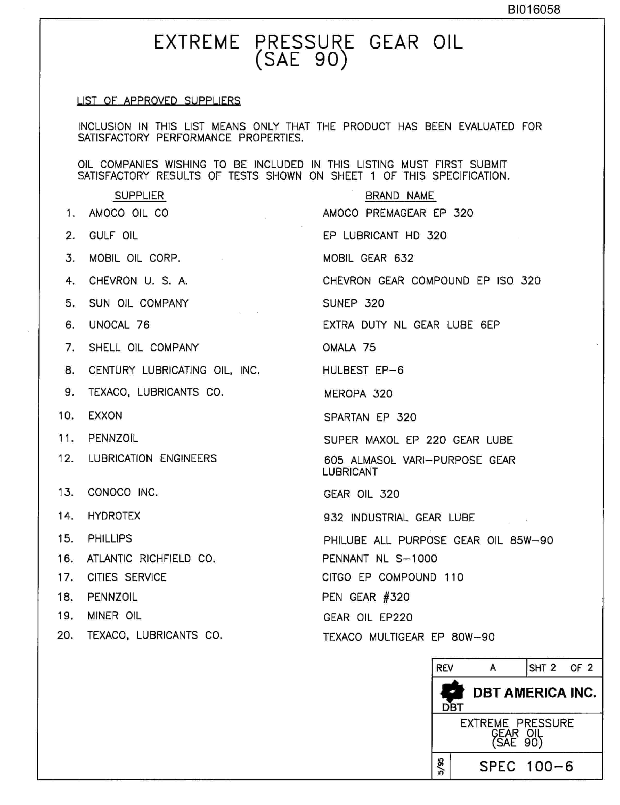 Bucyrus 630 Offside Parts Catalog BI016058-4