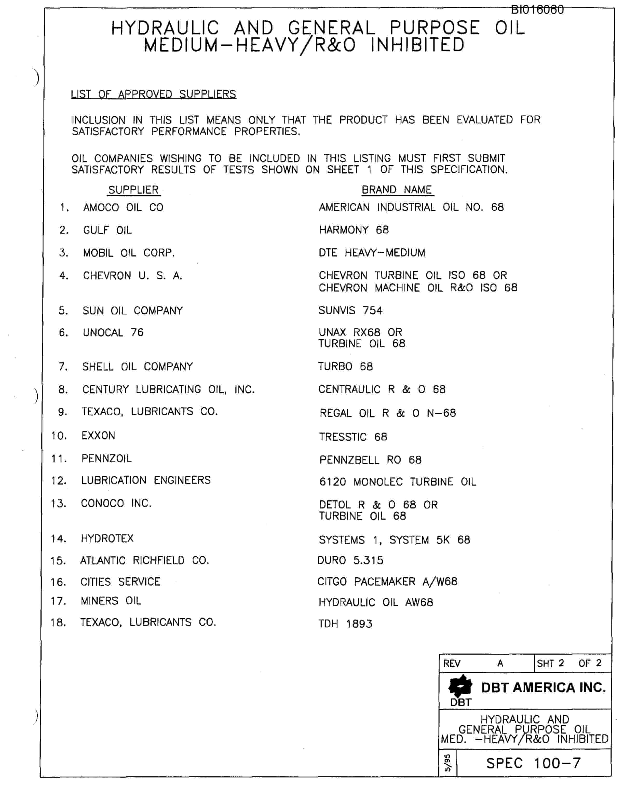 Bucyrus 630 Offside Parts Catalog BI016060-4