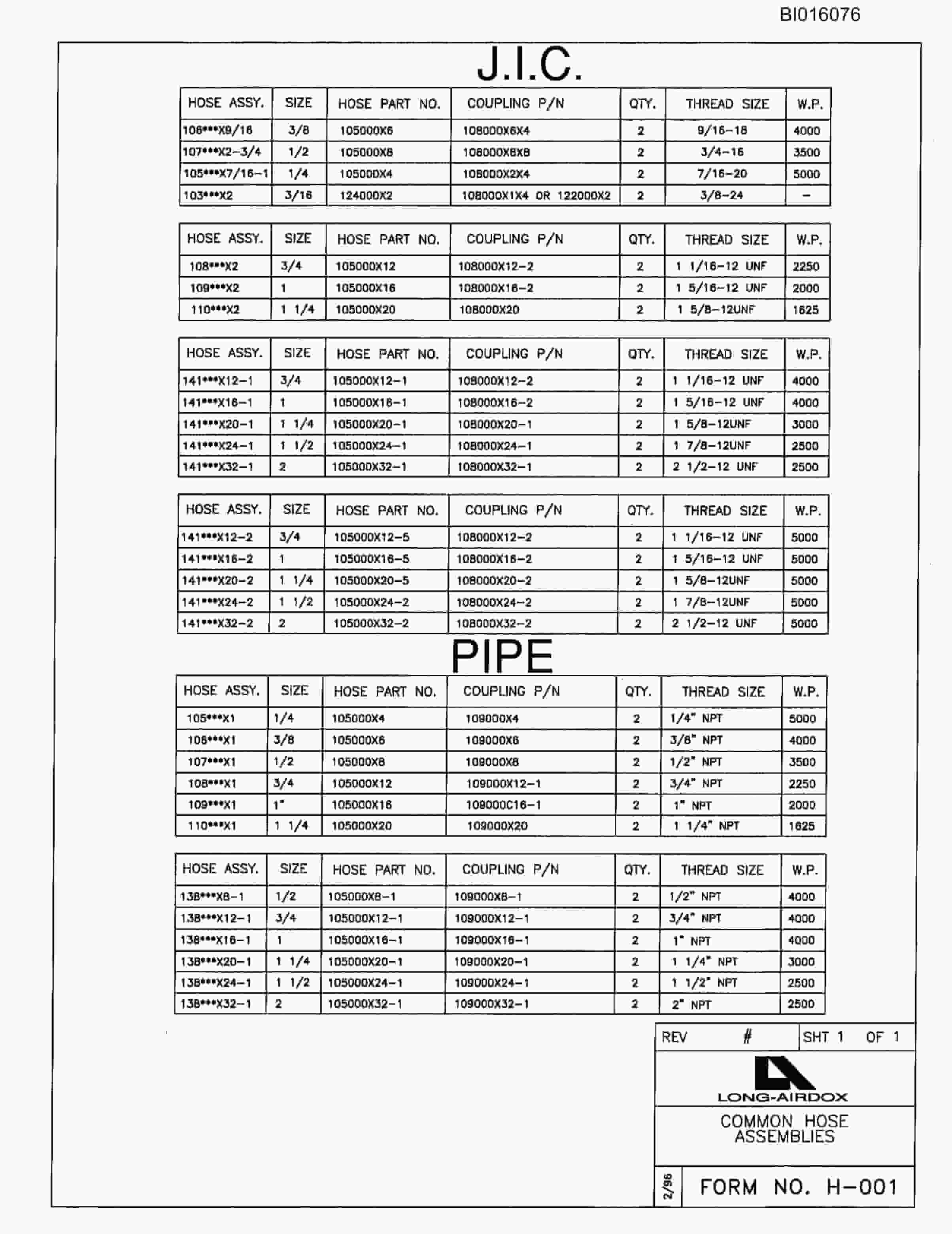 Bucyrus 636-2 Parts Catalog BI016076-3