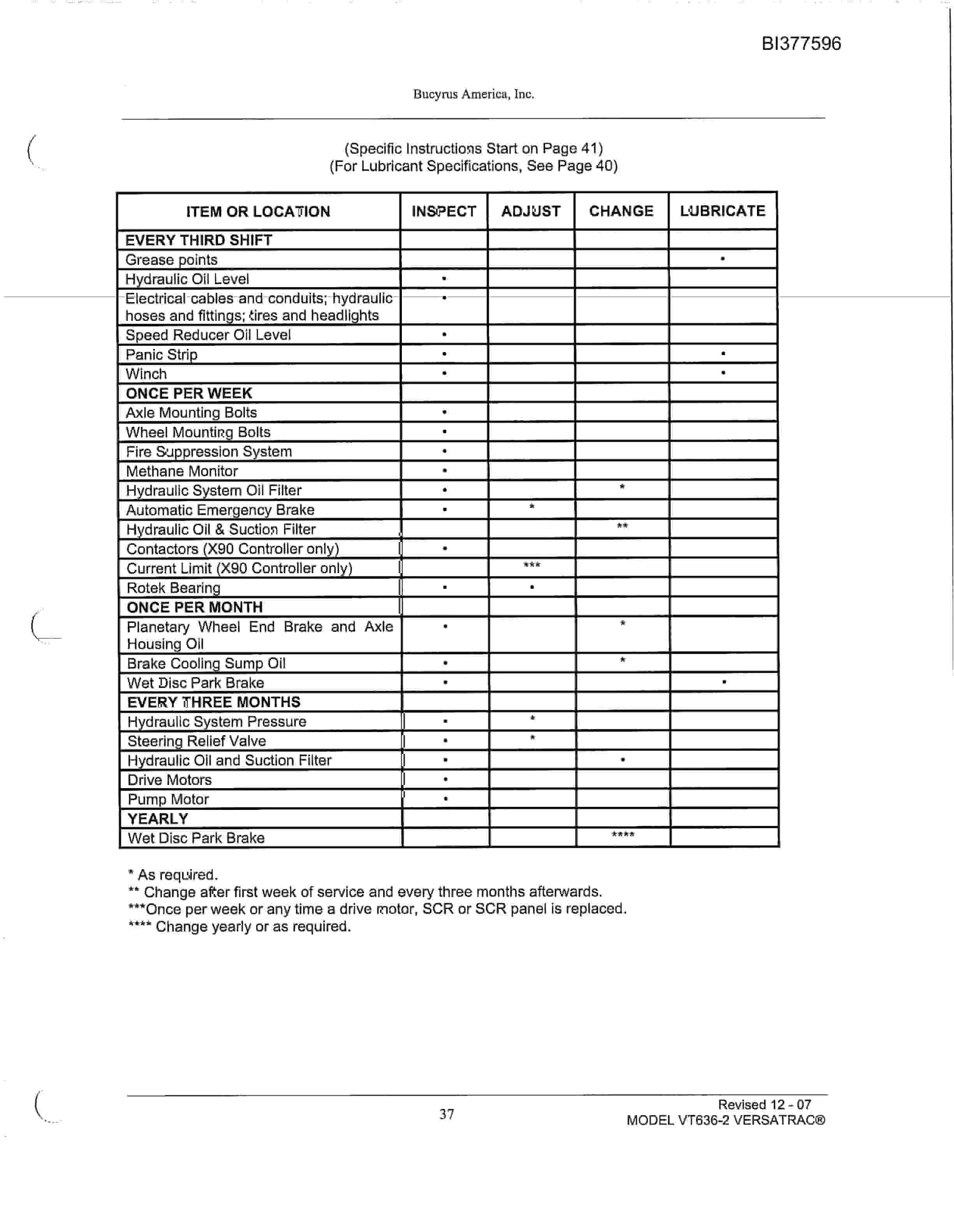 Bucyrus 636 Versatrac Parts Catalog BI377596-4