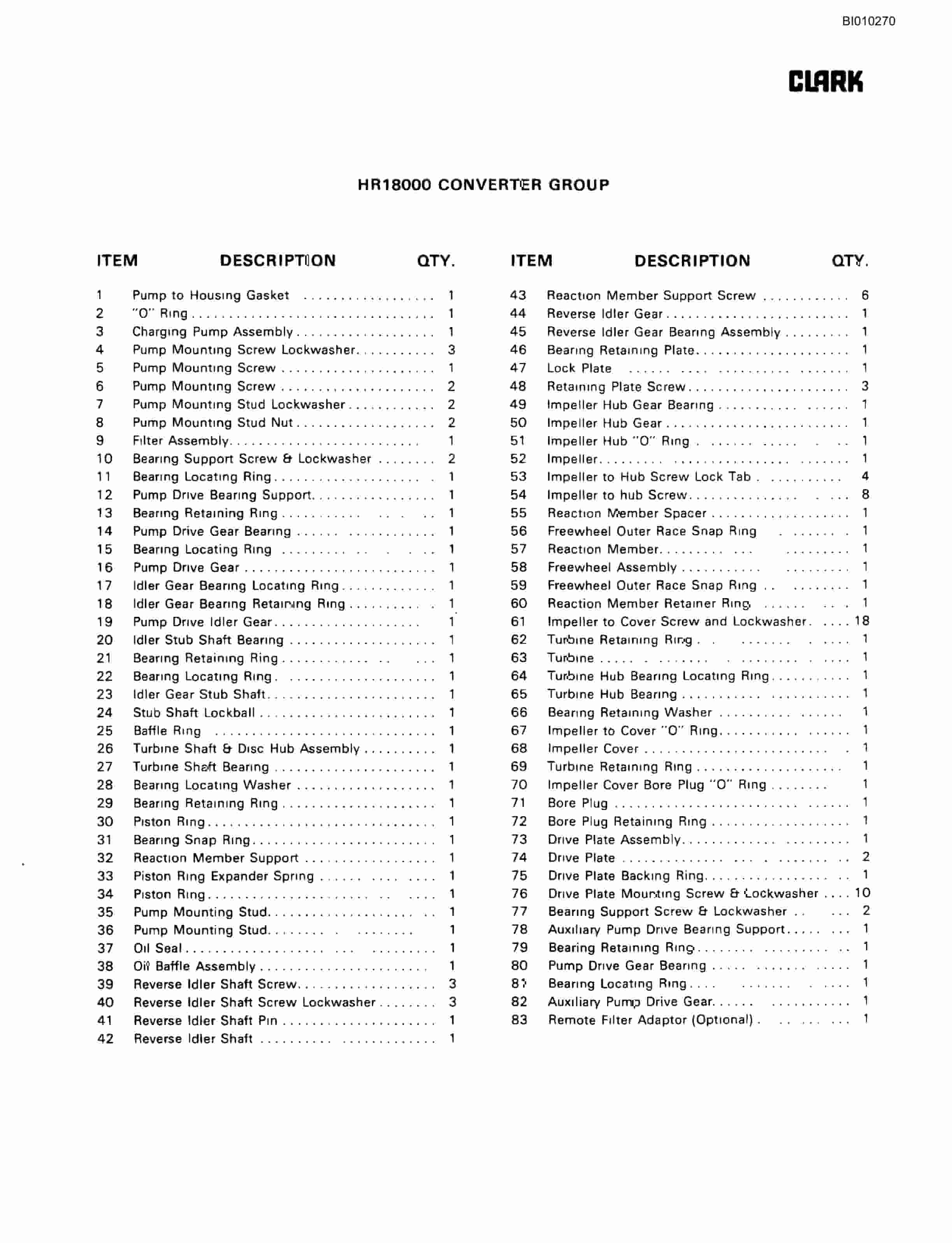 Bucyrus 640 DJC Parts Catalog BI010270-3