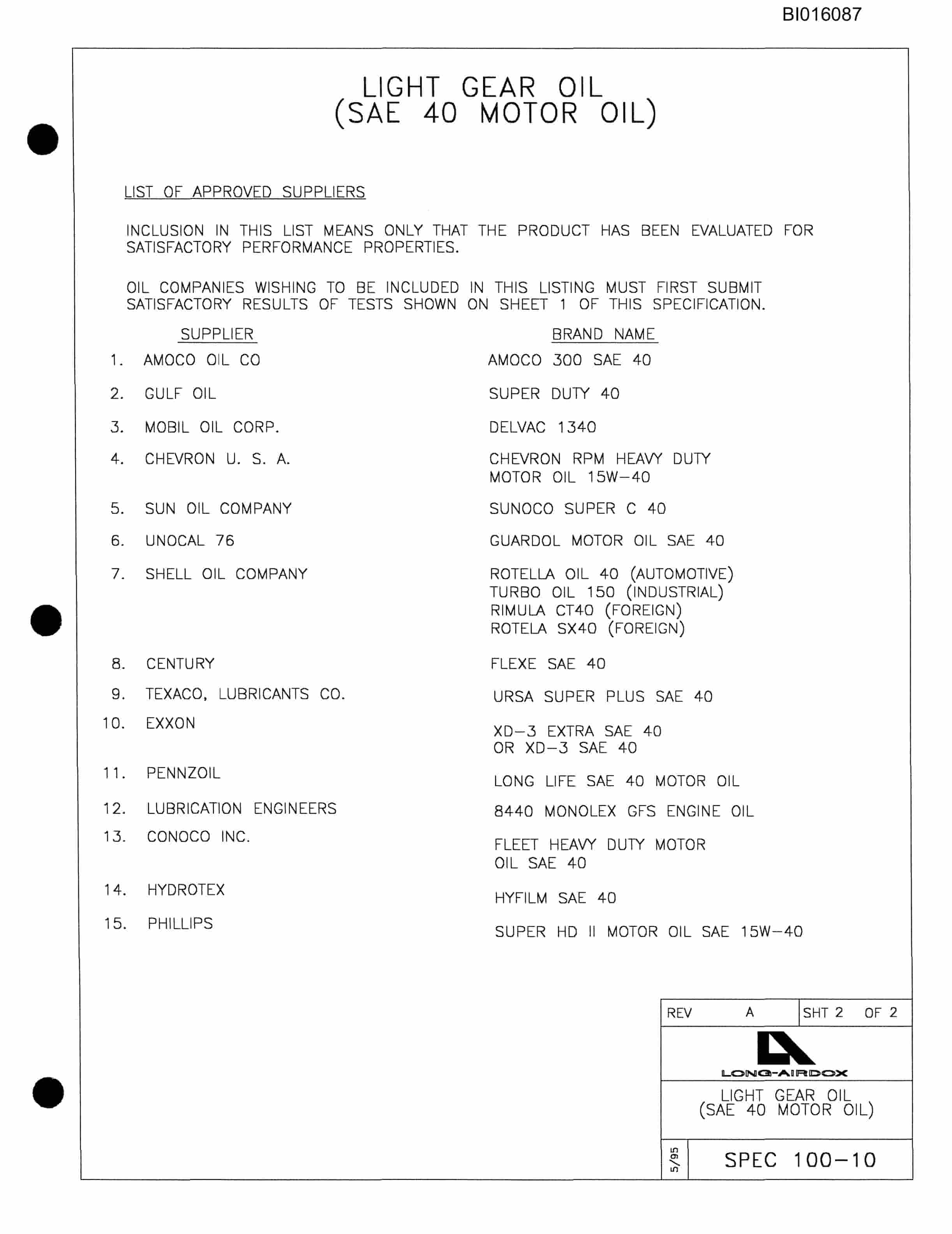 Bucyrus 6418 Parts Catalog BI016087-5