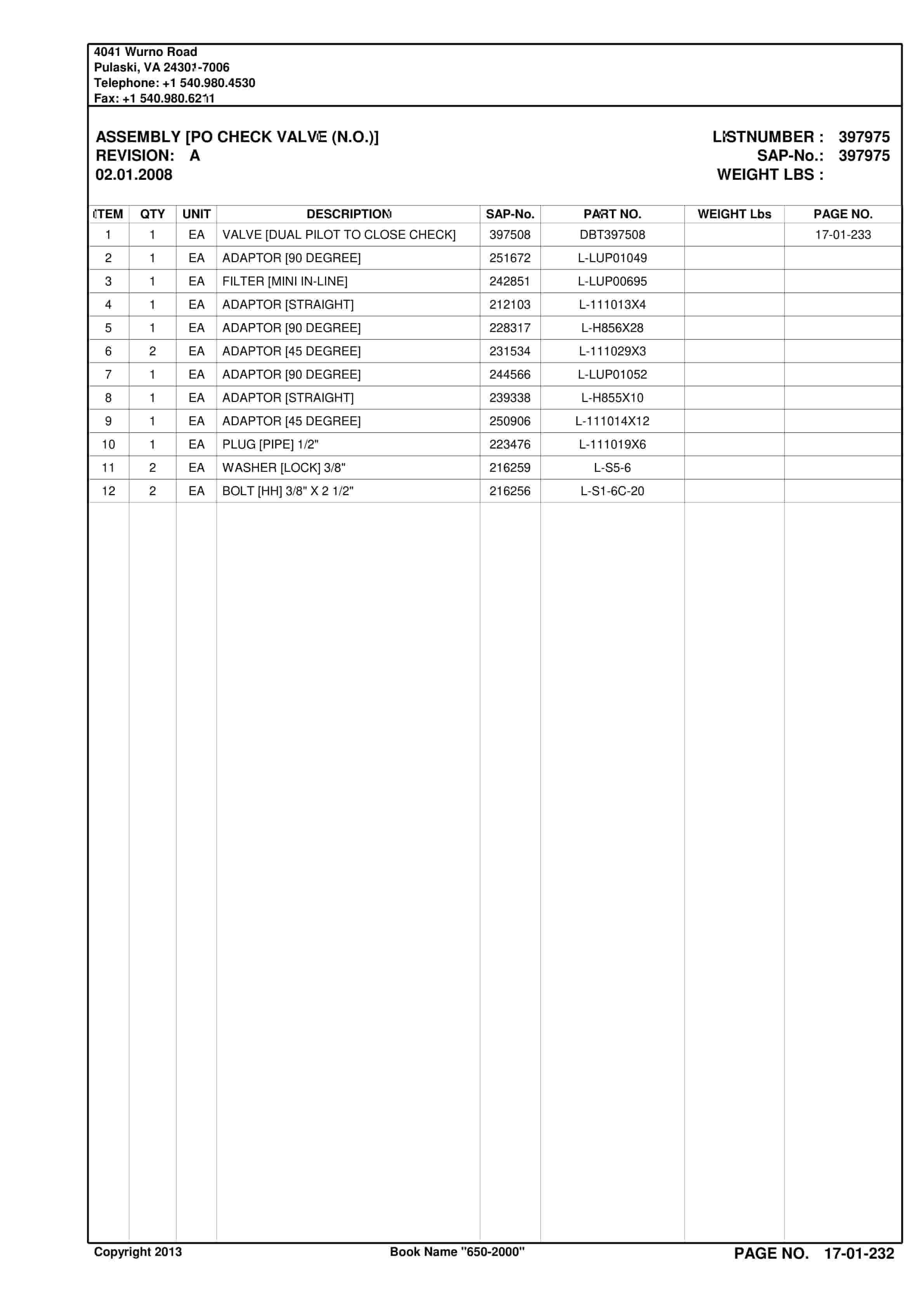 Bucyrus 650-2000 Sugar Camp Energy LLC Spare Parts List BI016971-4
