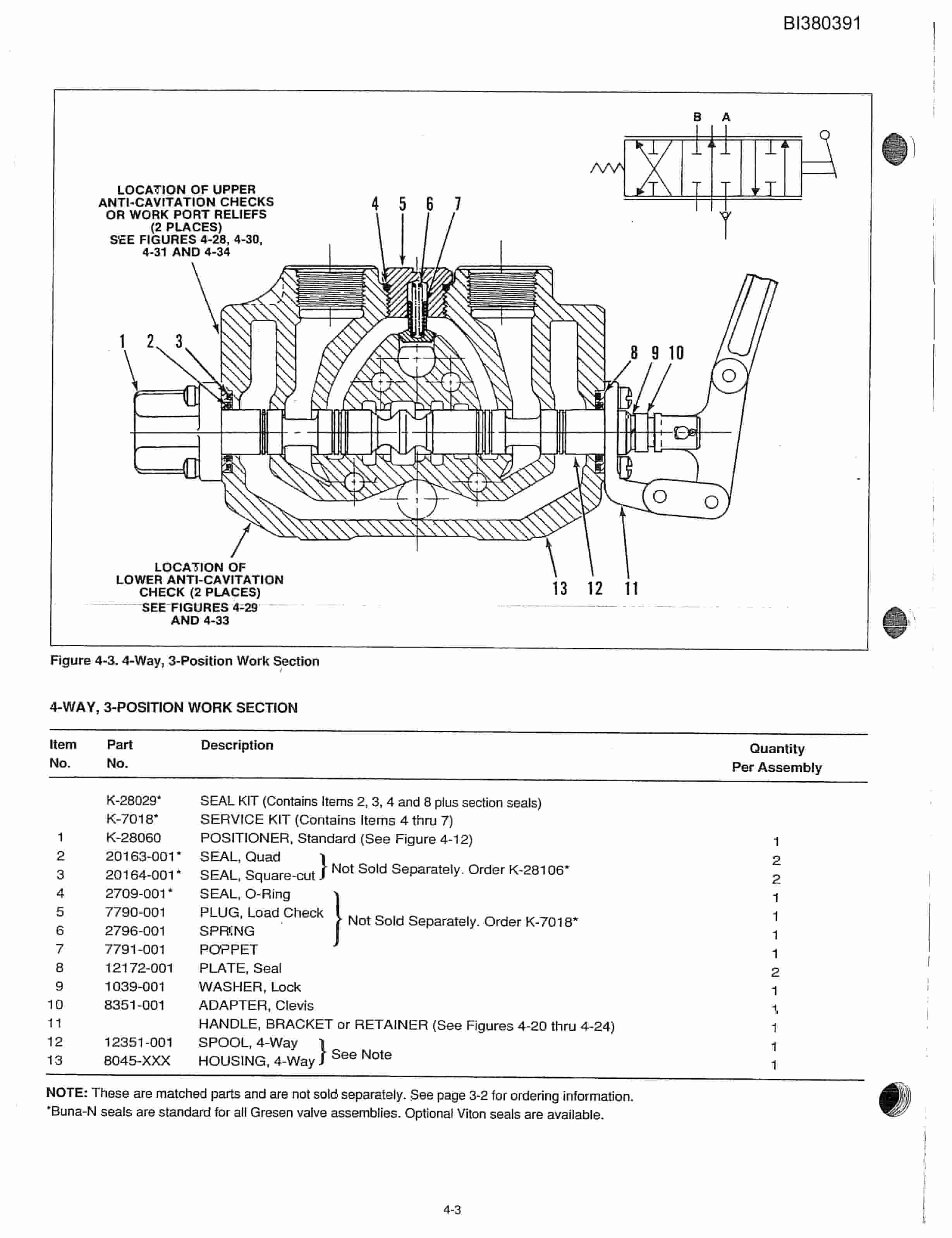 Bucyrus 72in AFSD 200HP Drive, Hydraulic Take-Up, Impact Tailpiece, 40HP Compact Power Pack Parts Catalog BI380391-3