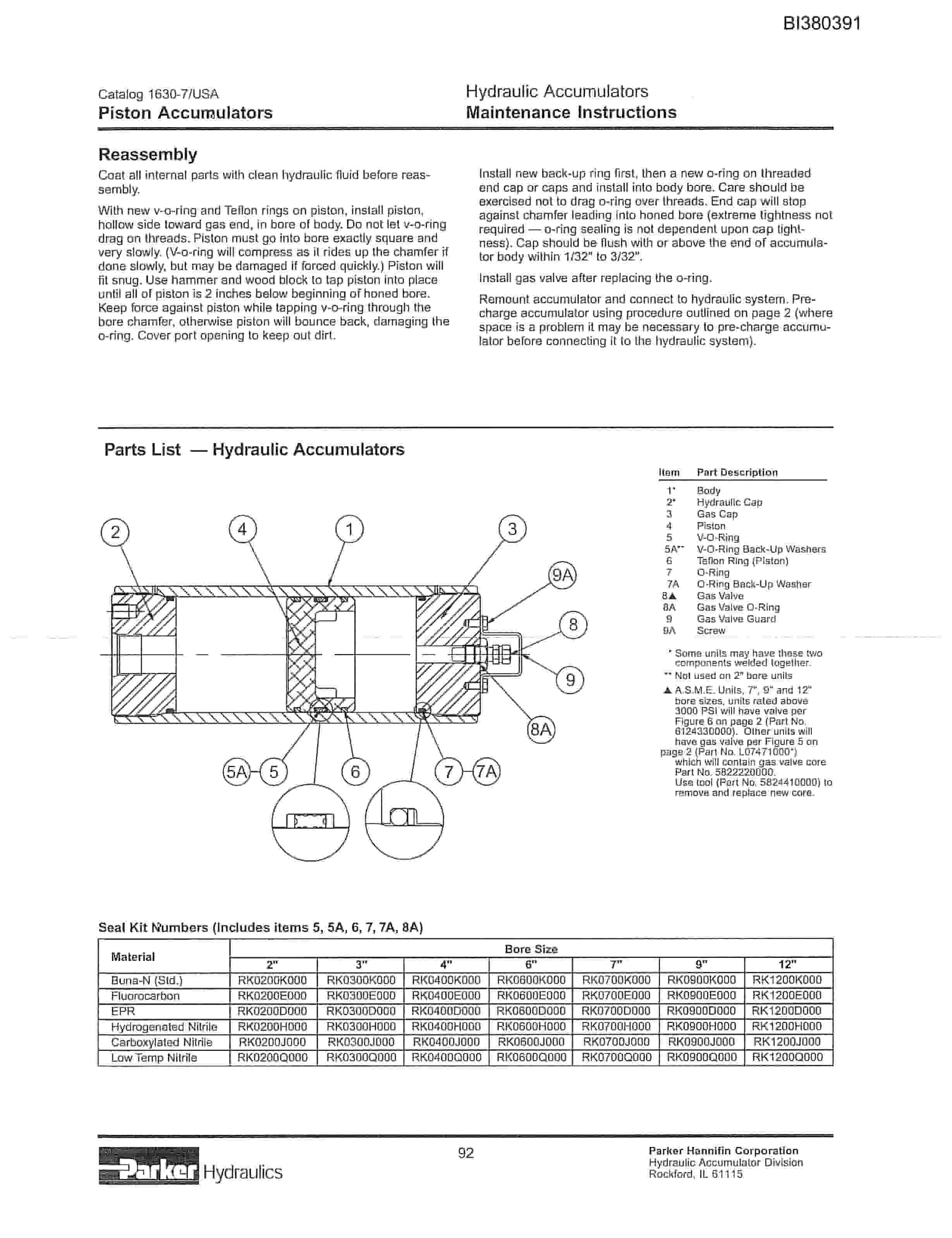 Bucyrus 72in AFSD 200HP Drive, Hydraulic Take-Up, Impact Tailpiece, 40HP Compact Power Pack Parts Catalog BI380391-5