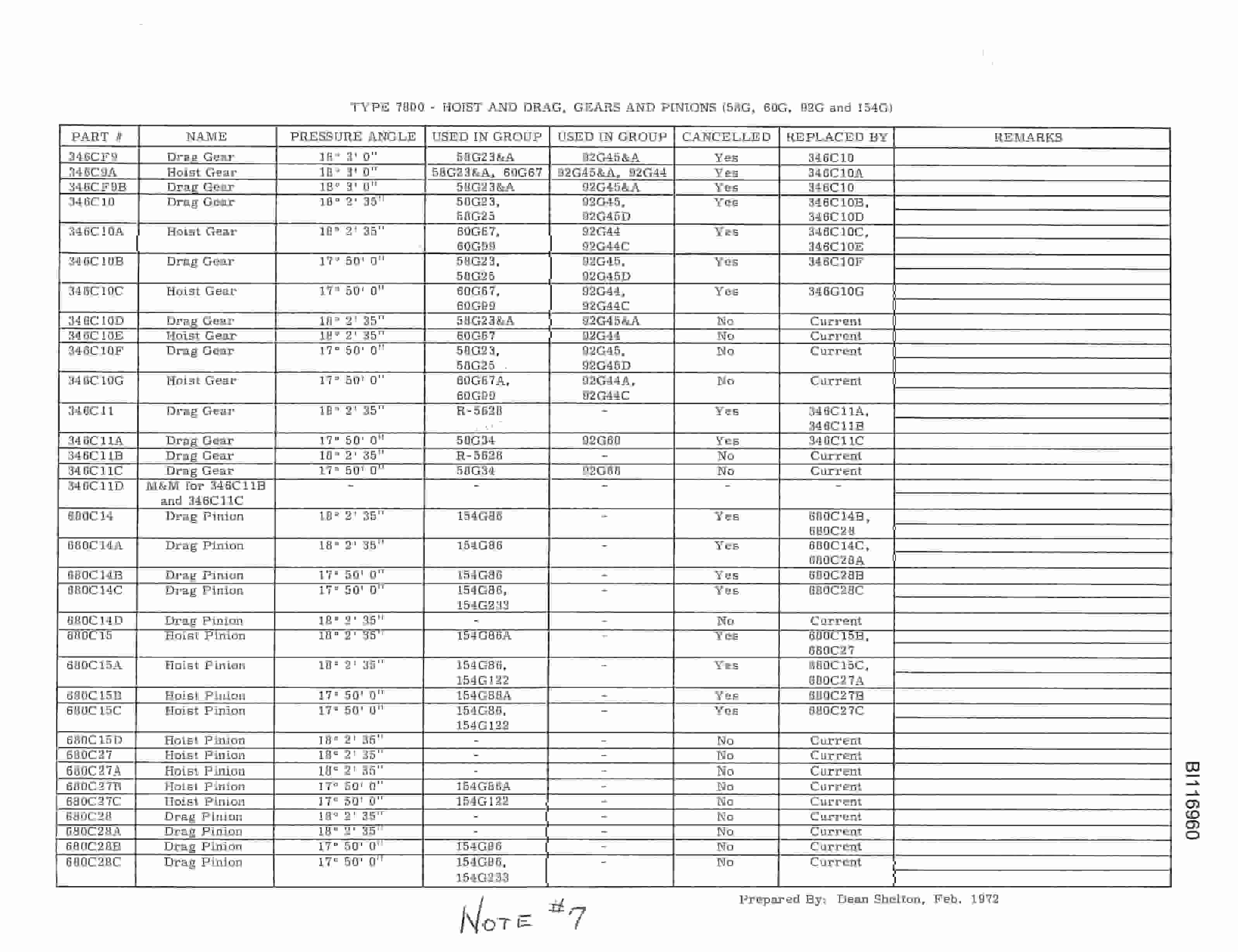Bucyrus 7800 Dragline Parts Catalog BI116960-2