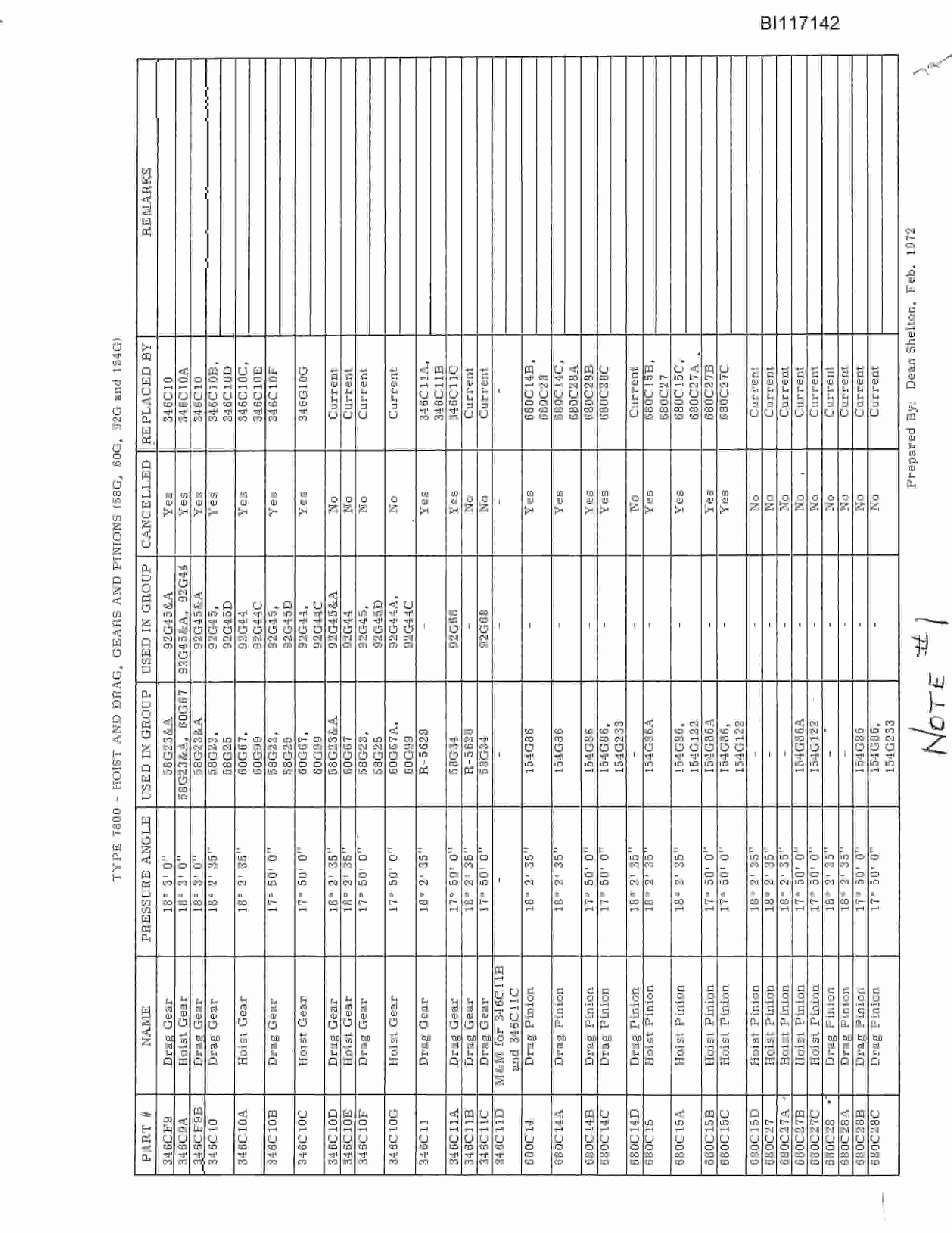 Bucyrus 7800 Dragline Technical Manual BI117142-2