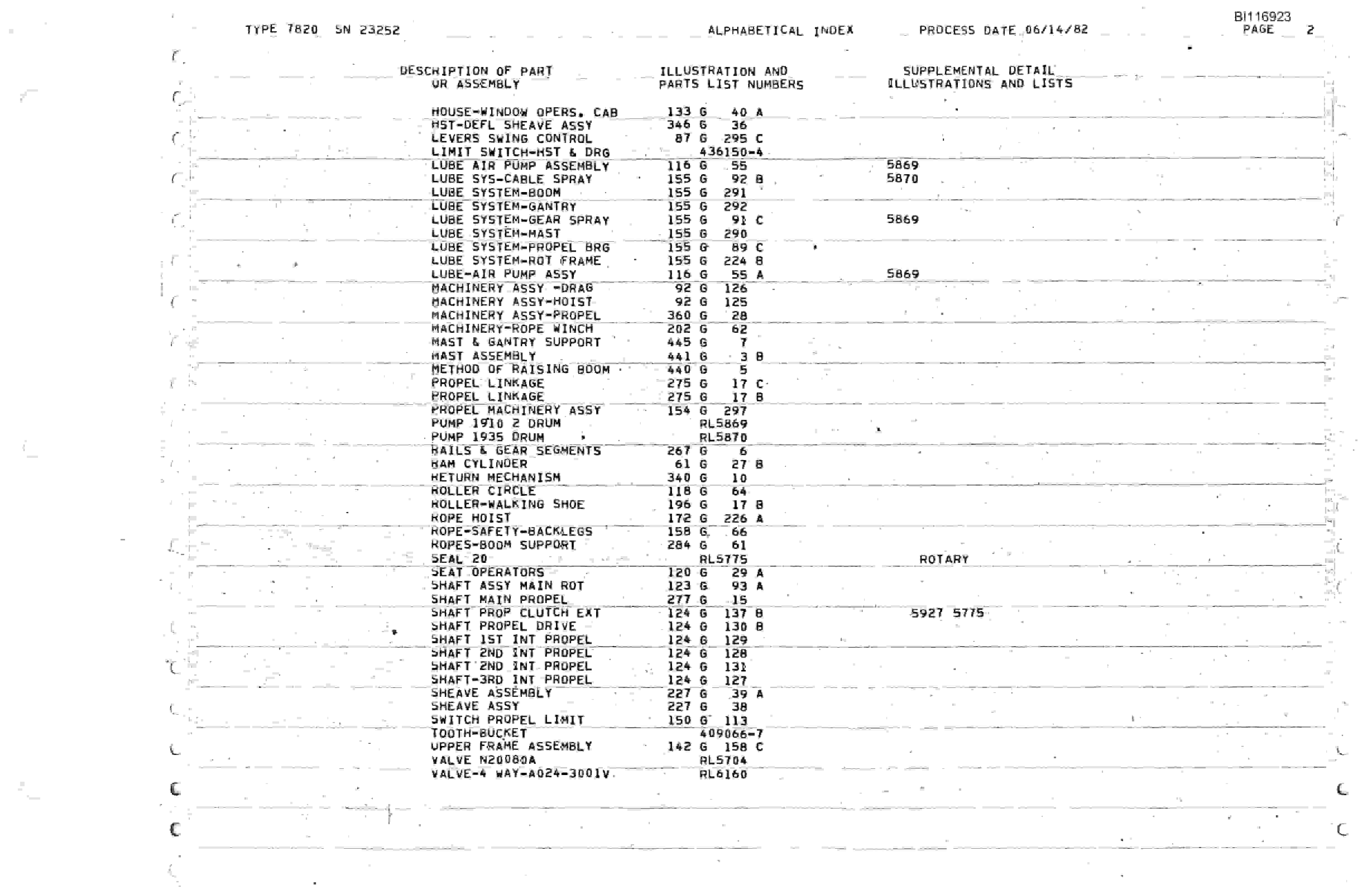 Bucyrus 7820 Walking Dragline Parts Catalog BI116923-5