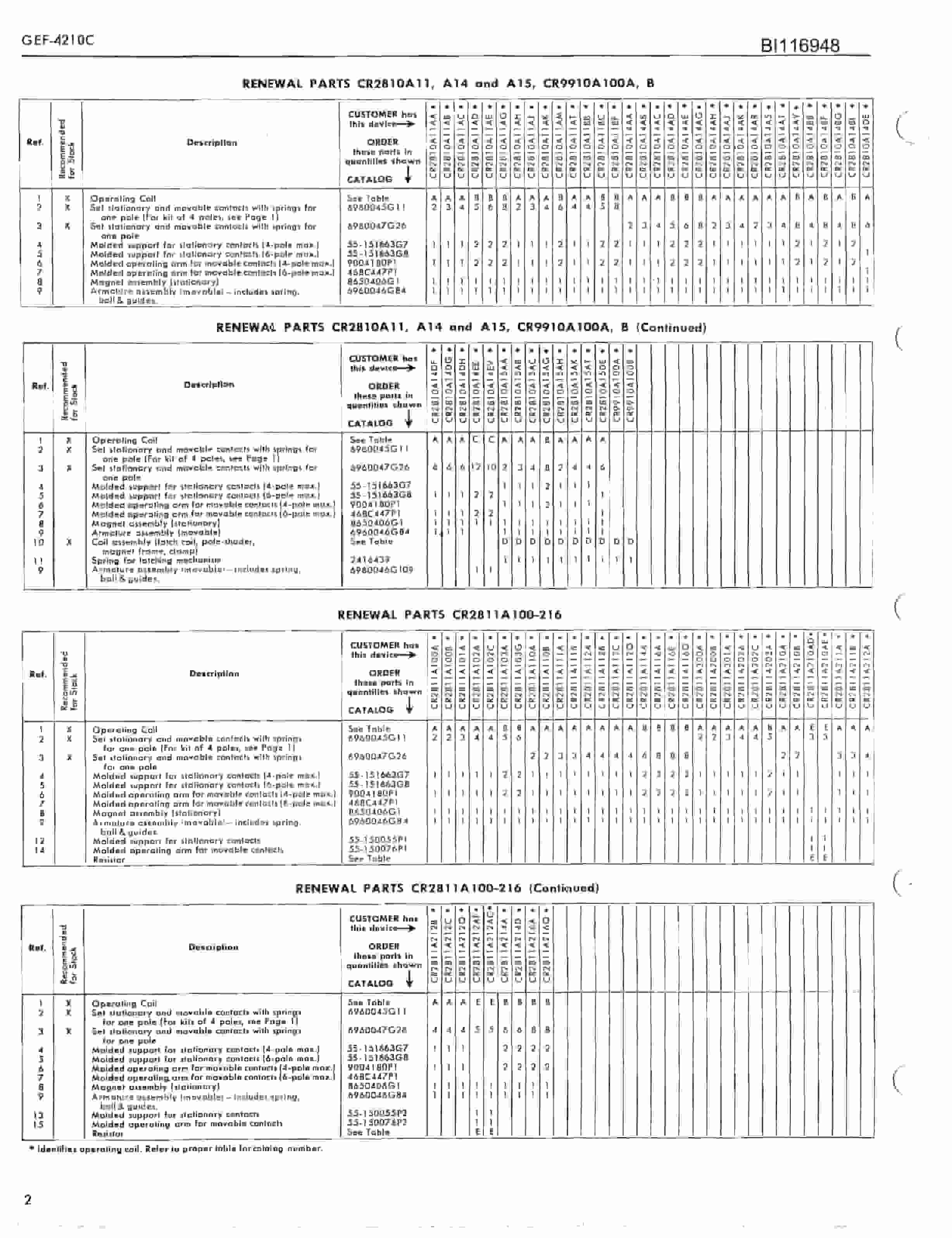 Bucyrus 8000 Dragline Parts Catalog BI116948 Vol 1-2