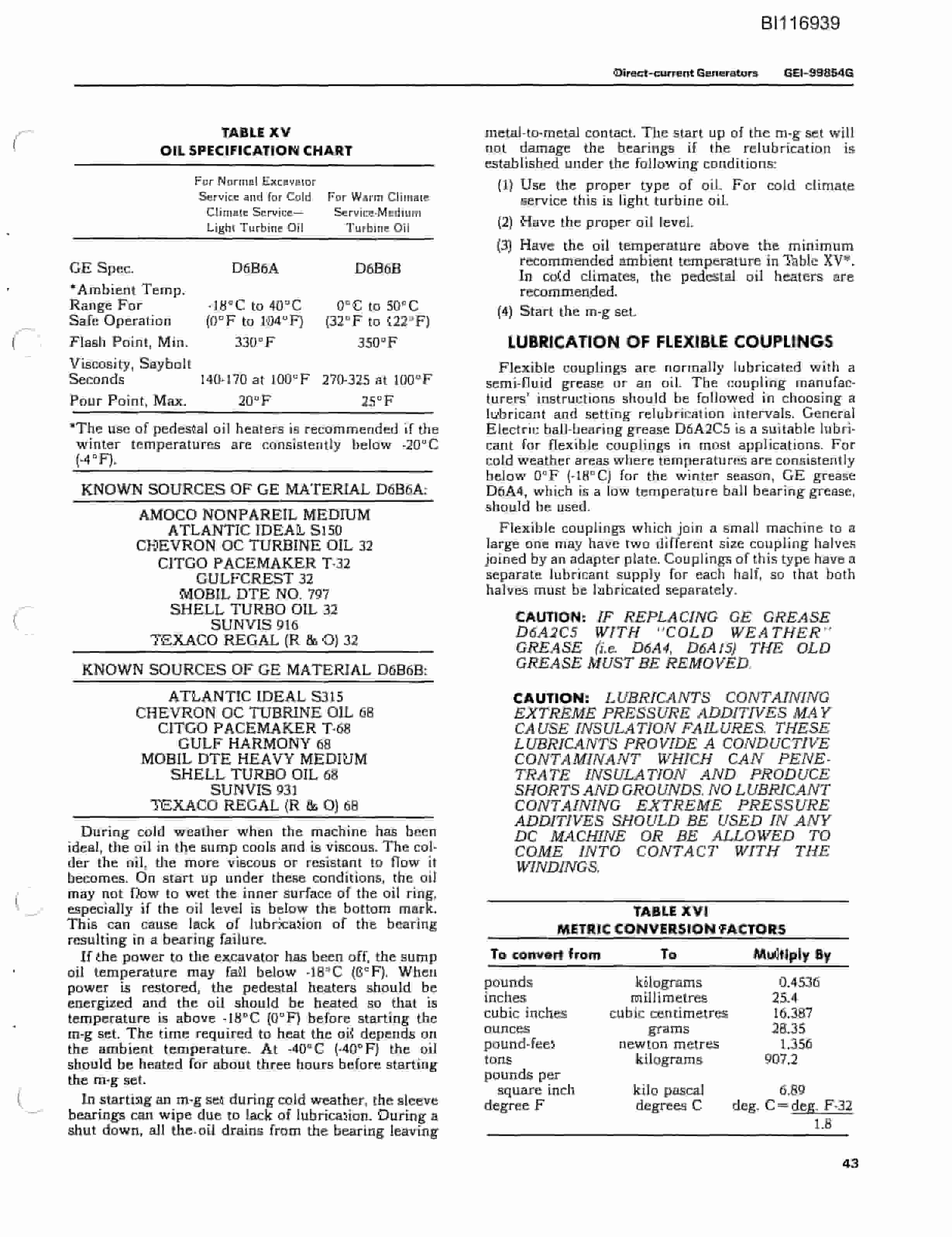 Bucyrus 8050-41A Parts Catalog BI116939-4