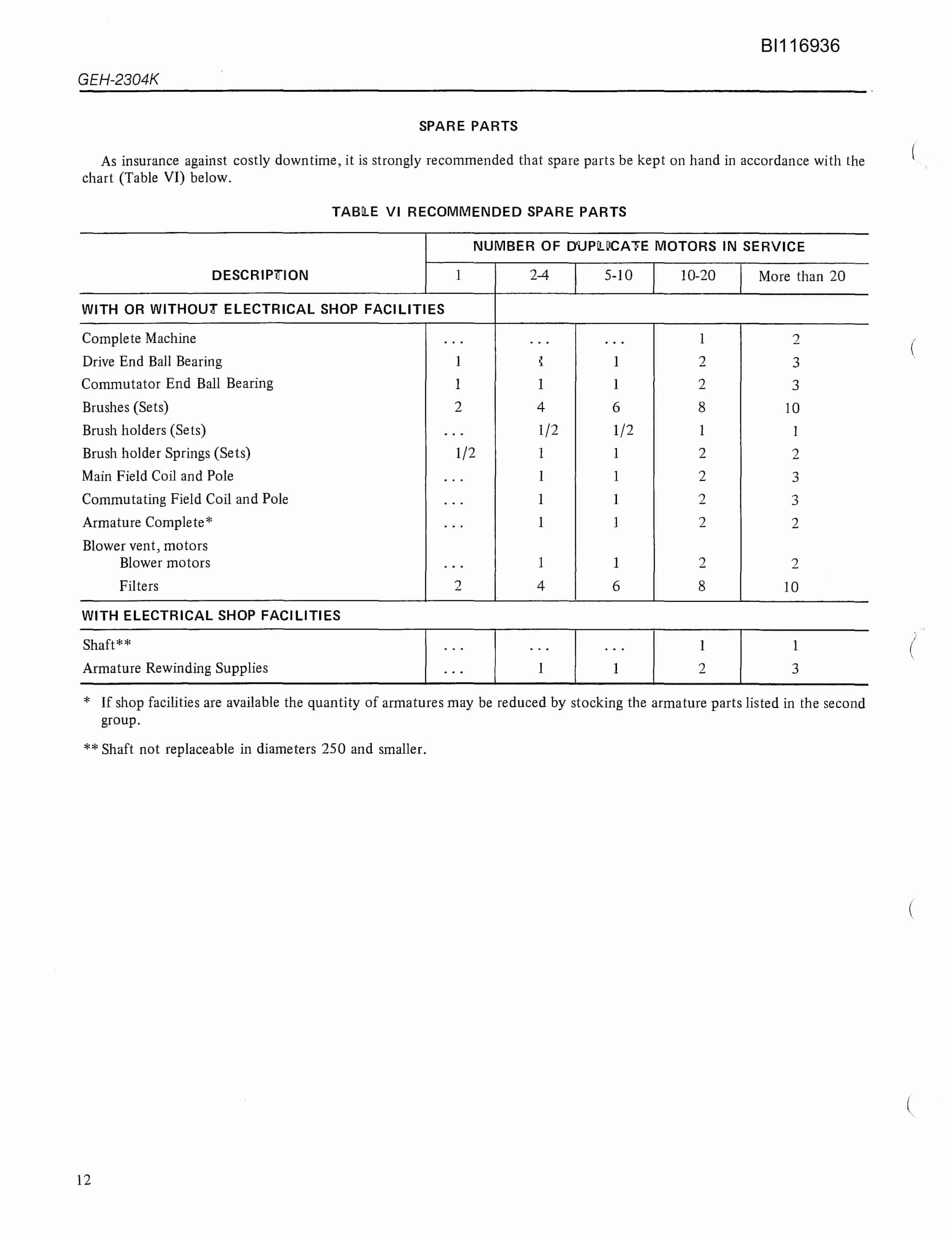 Bucyrus 8050 Dragline Parts Catalog BI116936-2