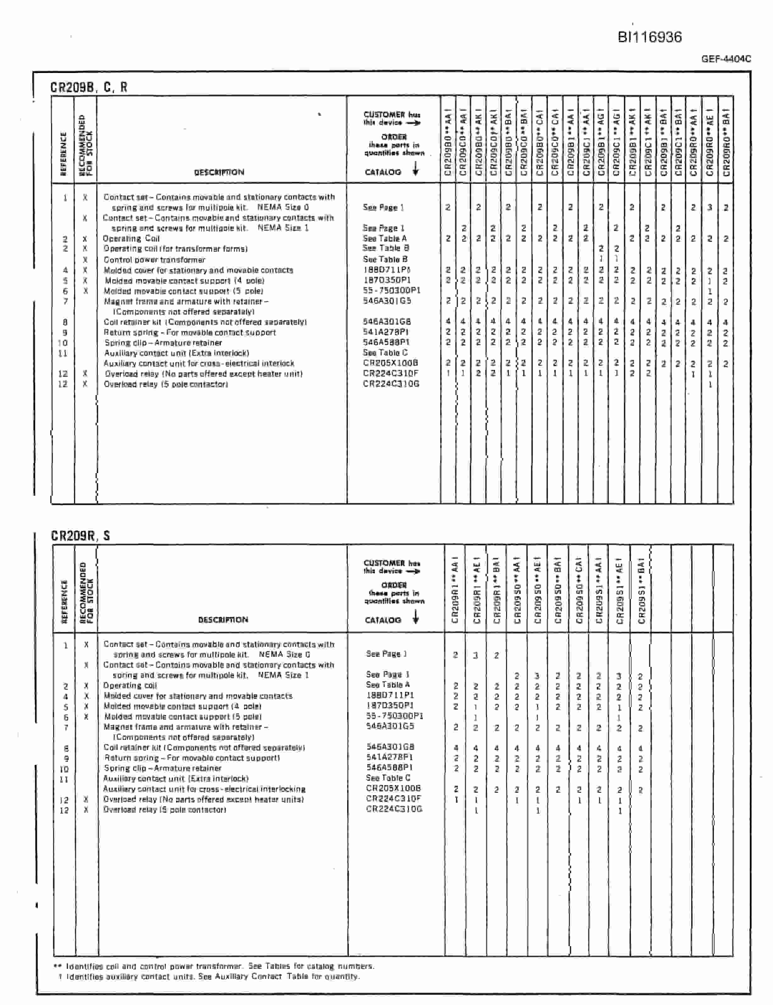 Bucyrus 8050 Dragline Parts Catalog BI116936-4