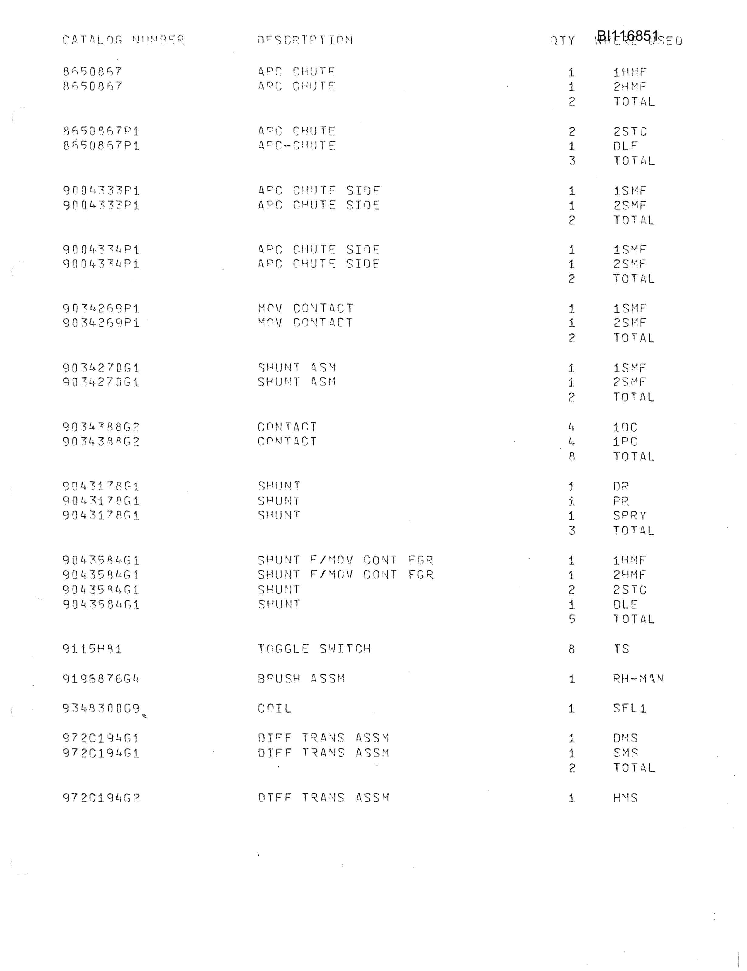 Bucyrus 8050 Shovel Parts Catalog BI116851-2