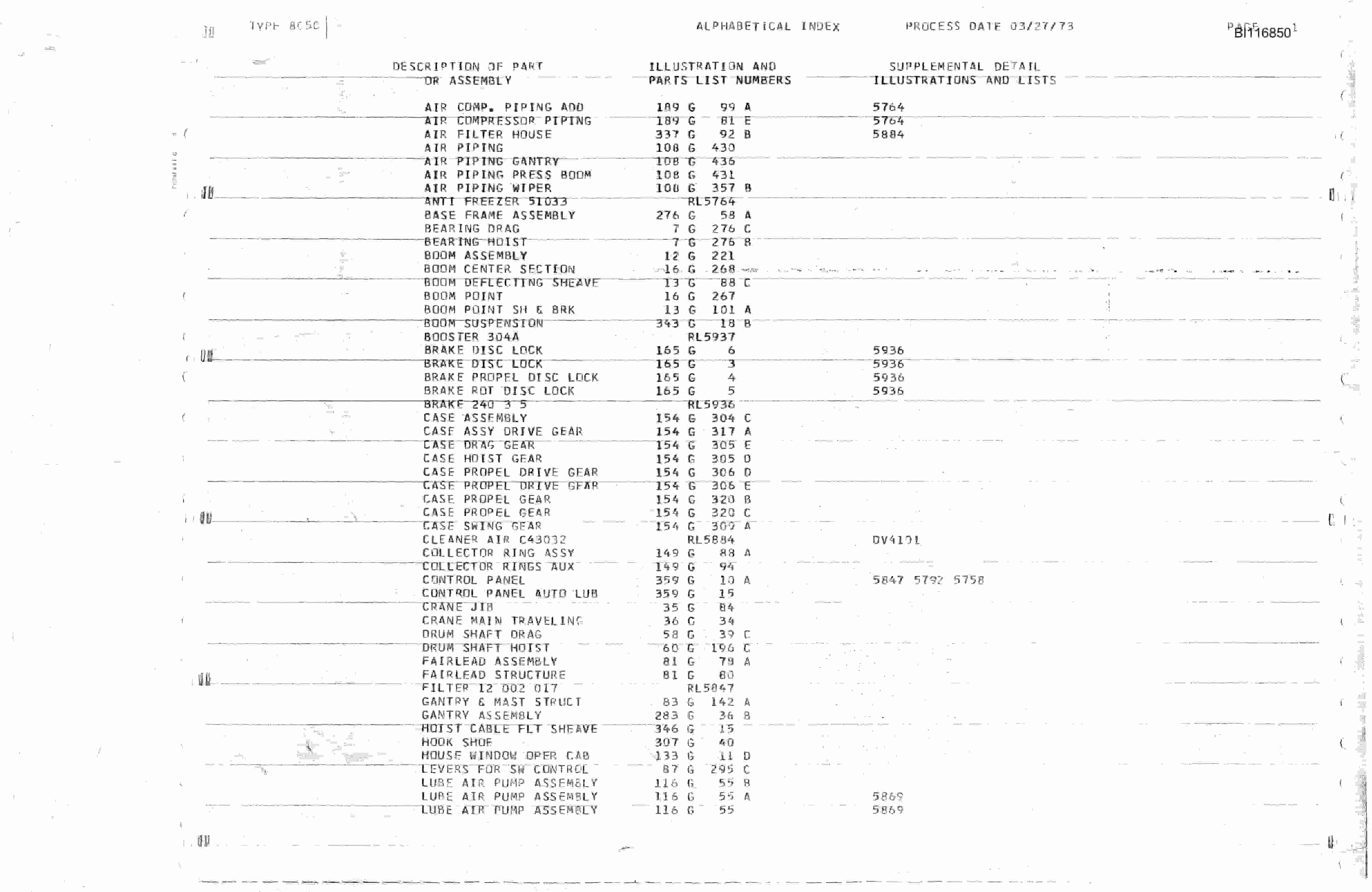 Bucyrus 8050 Walking Dragline Parts Catalog BI116850-3