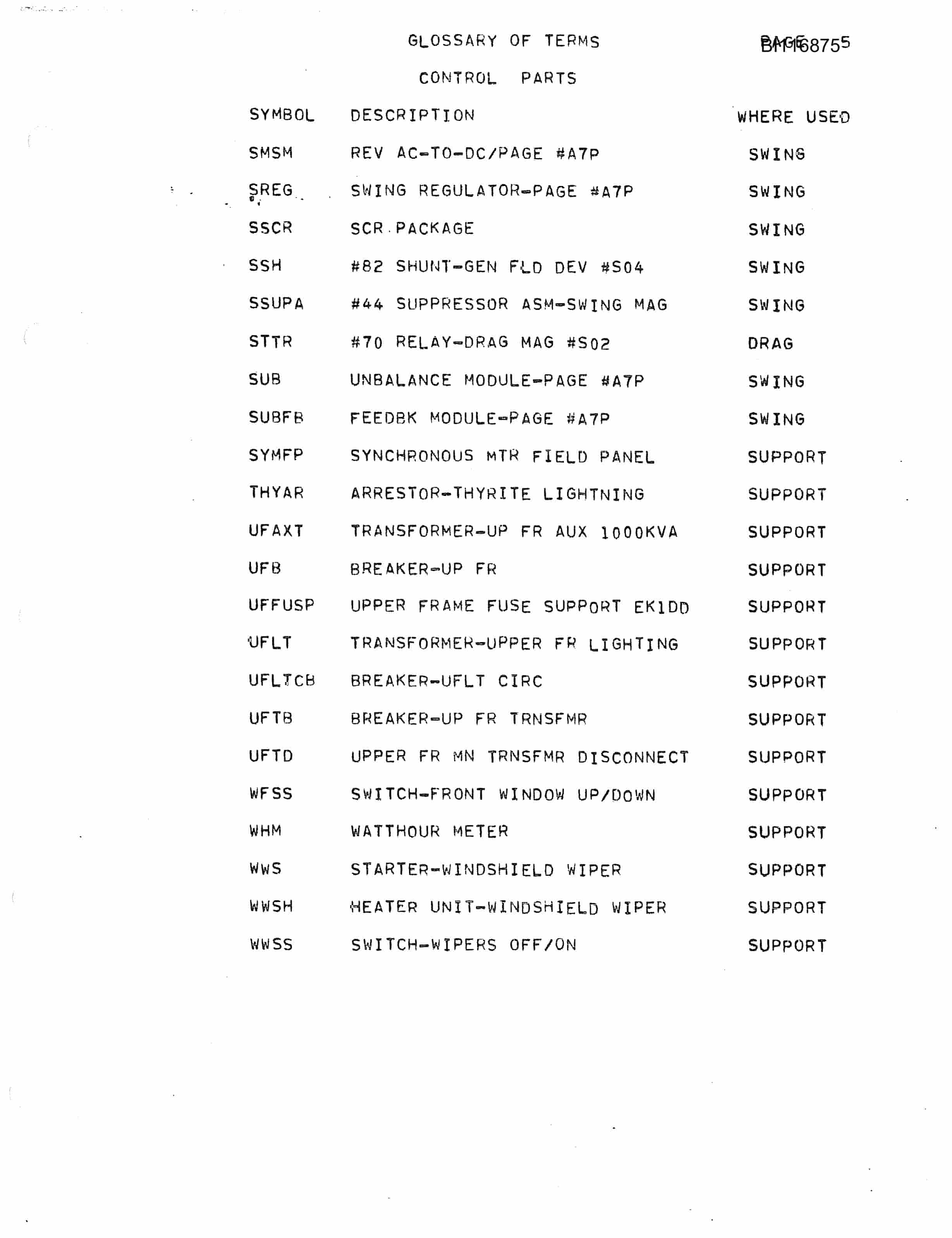 Bucyrus 8050 Walking Dragline Parts Catalog BI116875-2