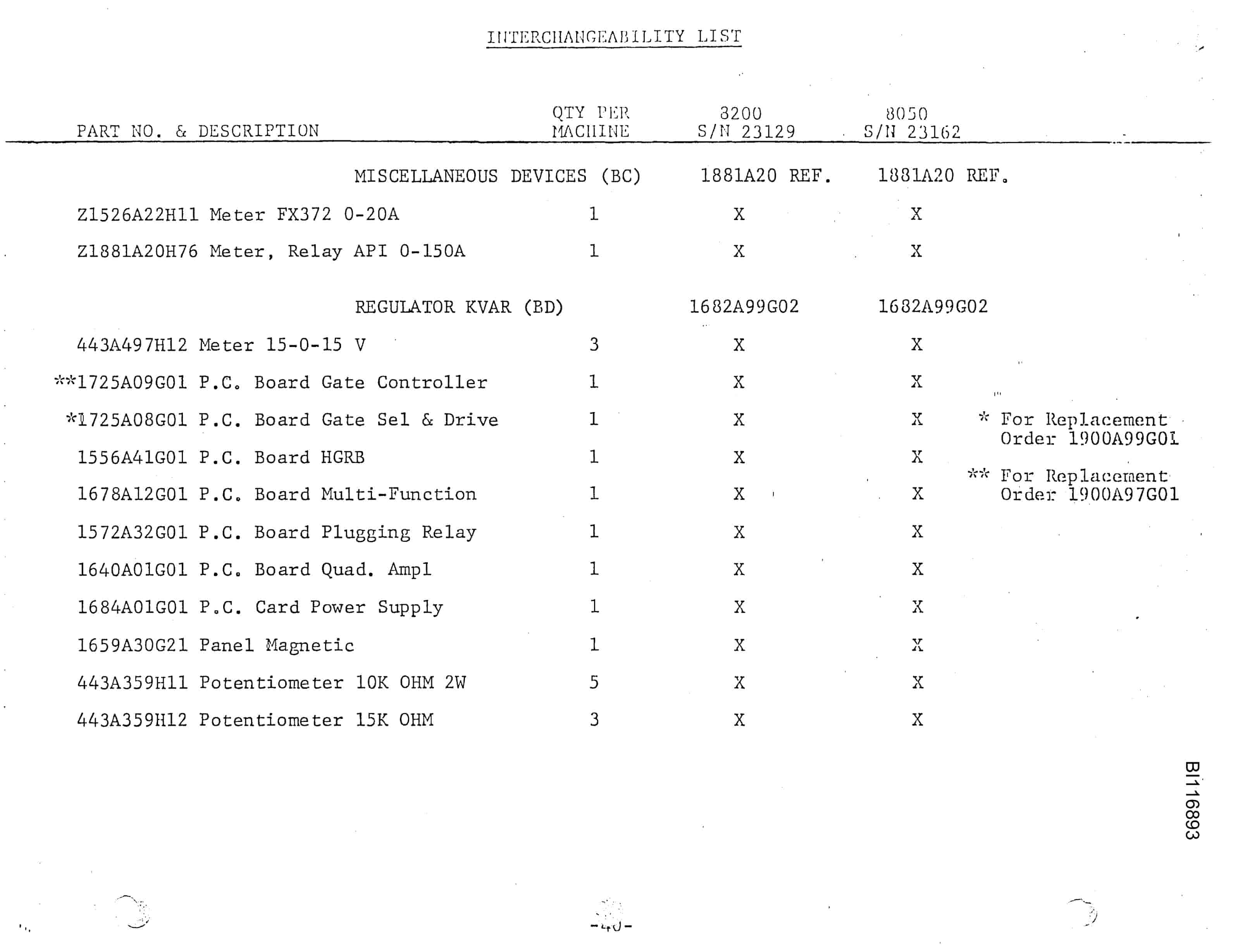 Bucyrus 8050 Walking Dragline Parts Catalog BI116893-4