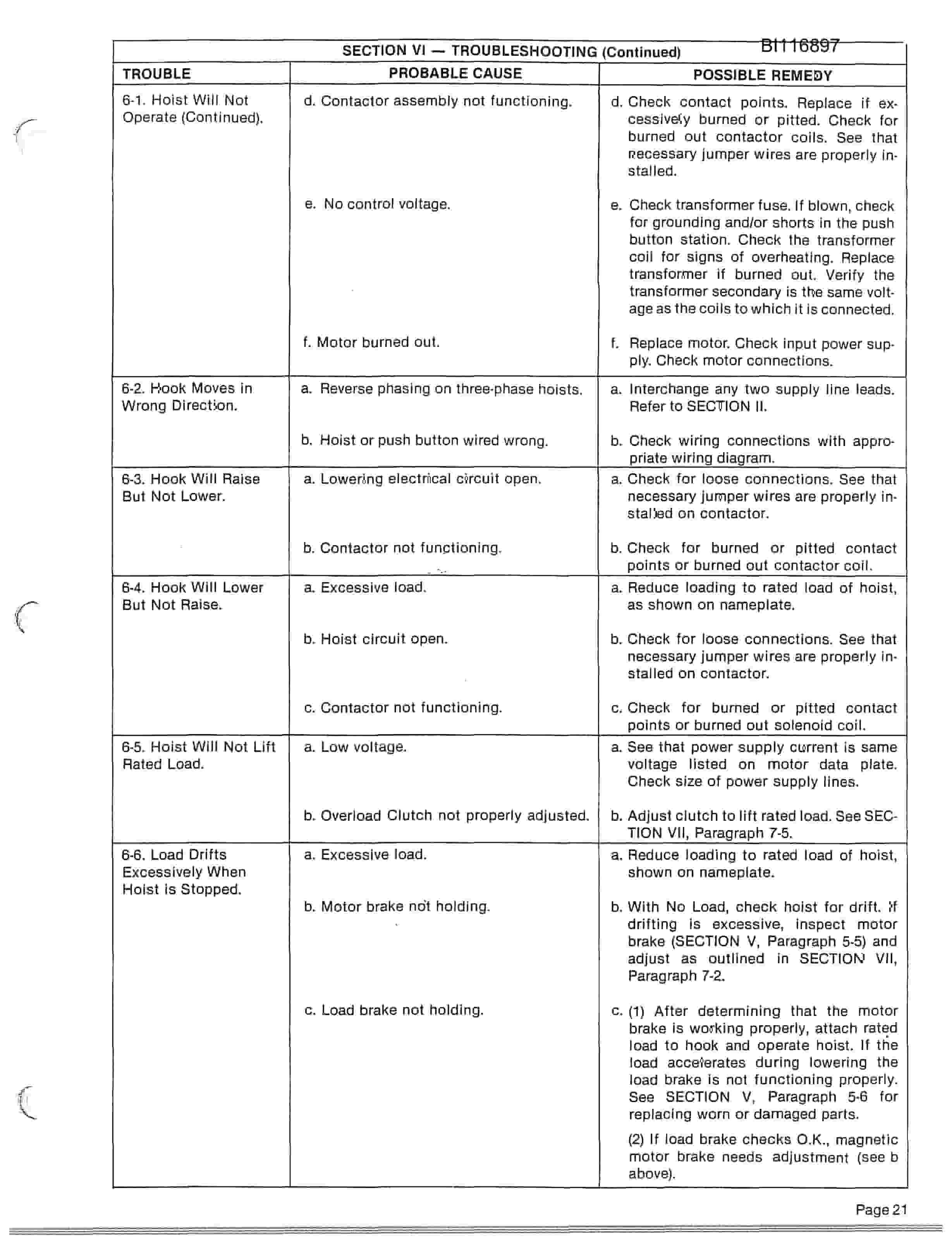 Bucyrus 8050 Walking Dragline Parts Catalog BI116897-5