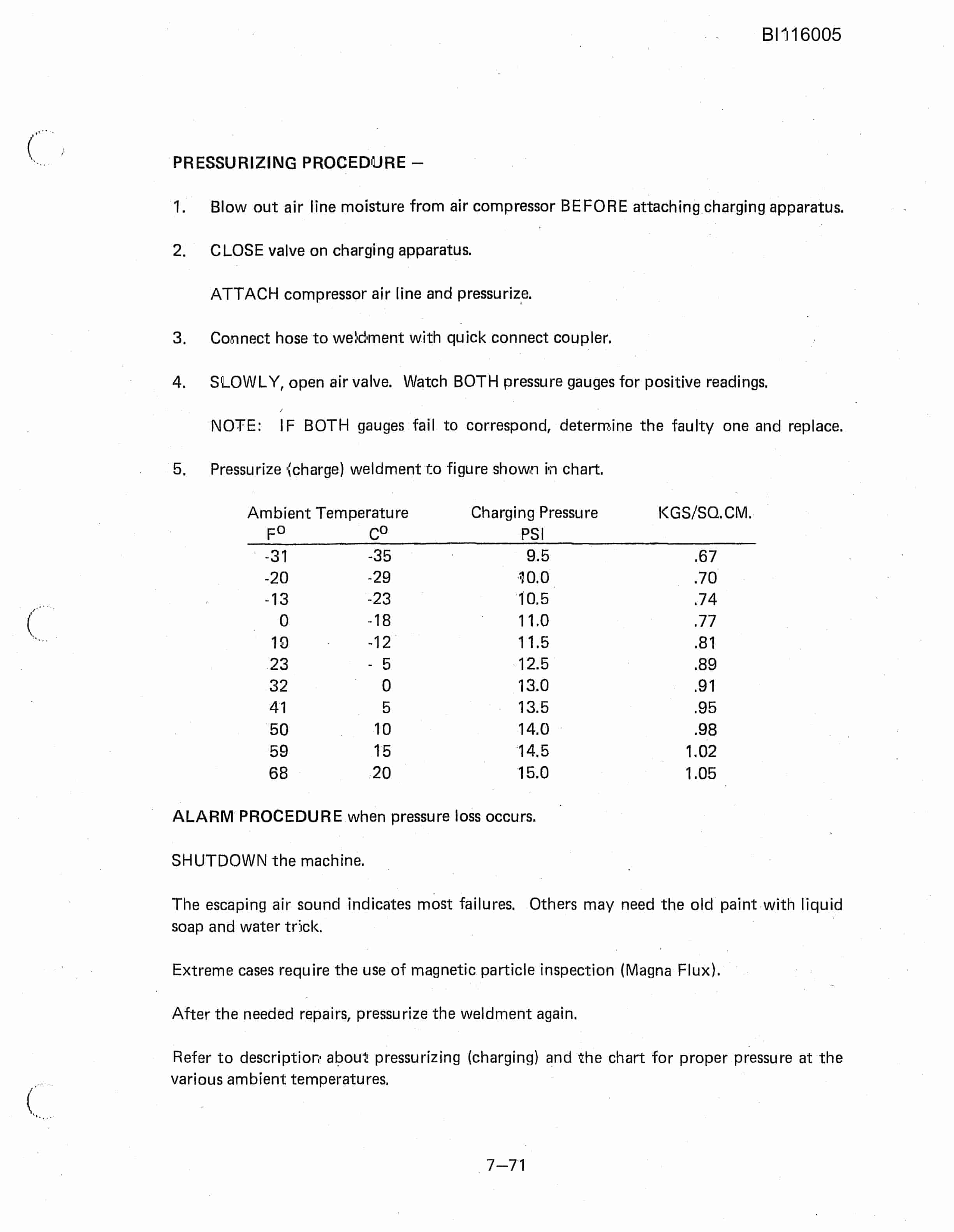 Bucyrus 8050 Walking Dragline Technical Manual BI116005-4
