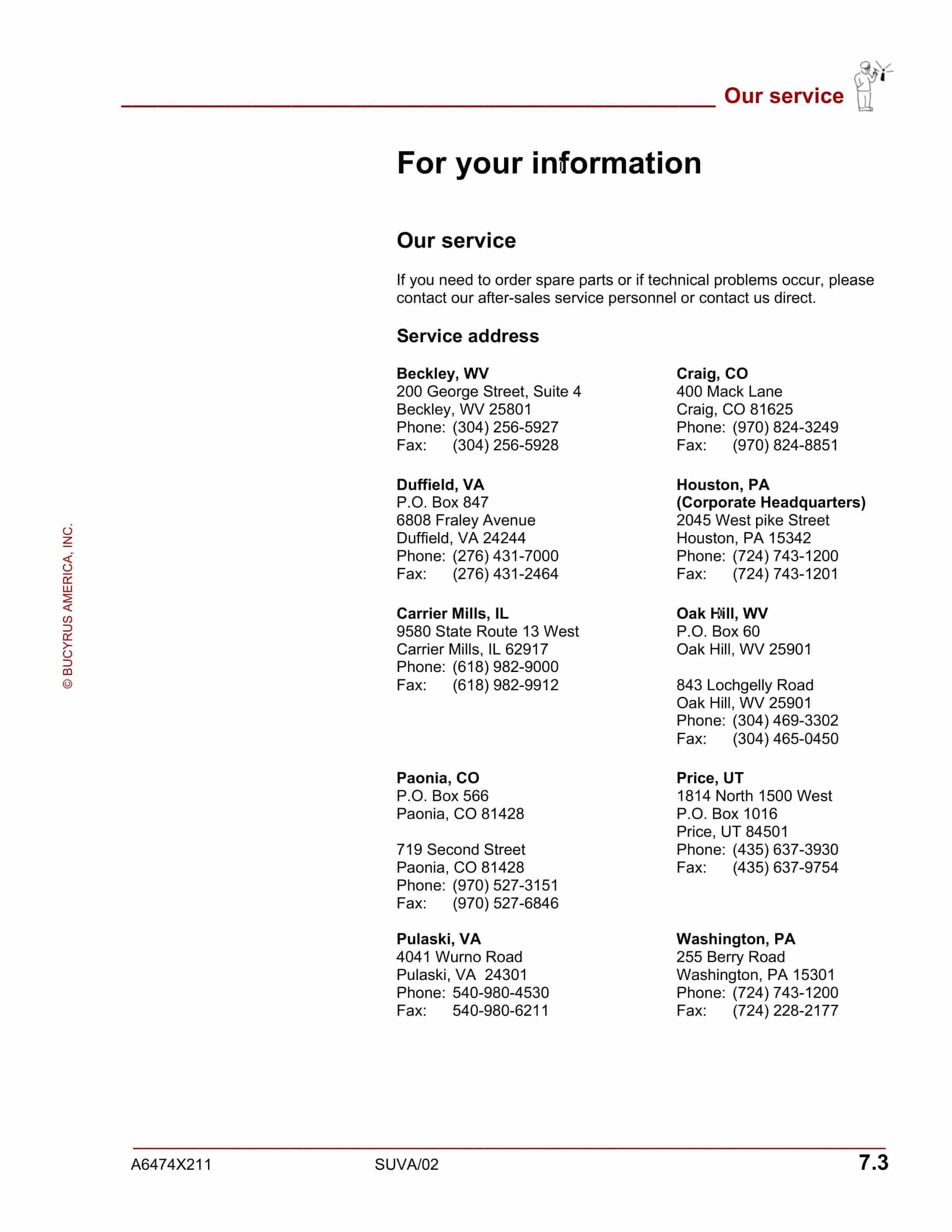 Bucyrus 810-1343 Roxcoal Inc Spare Parts List BI016826-4