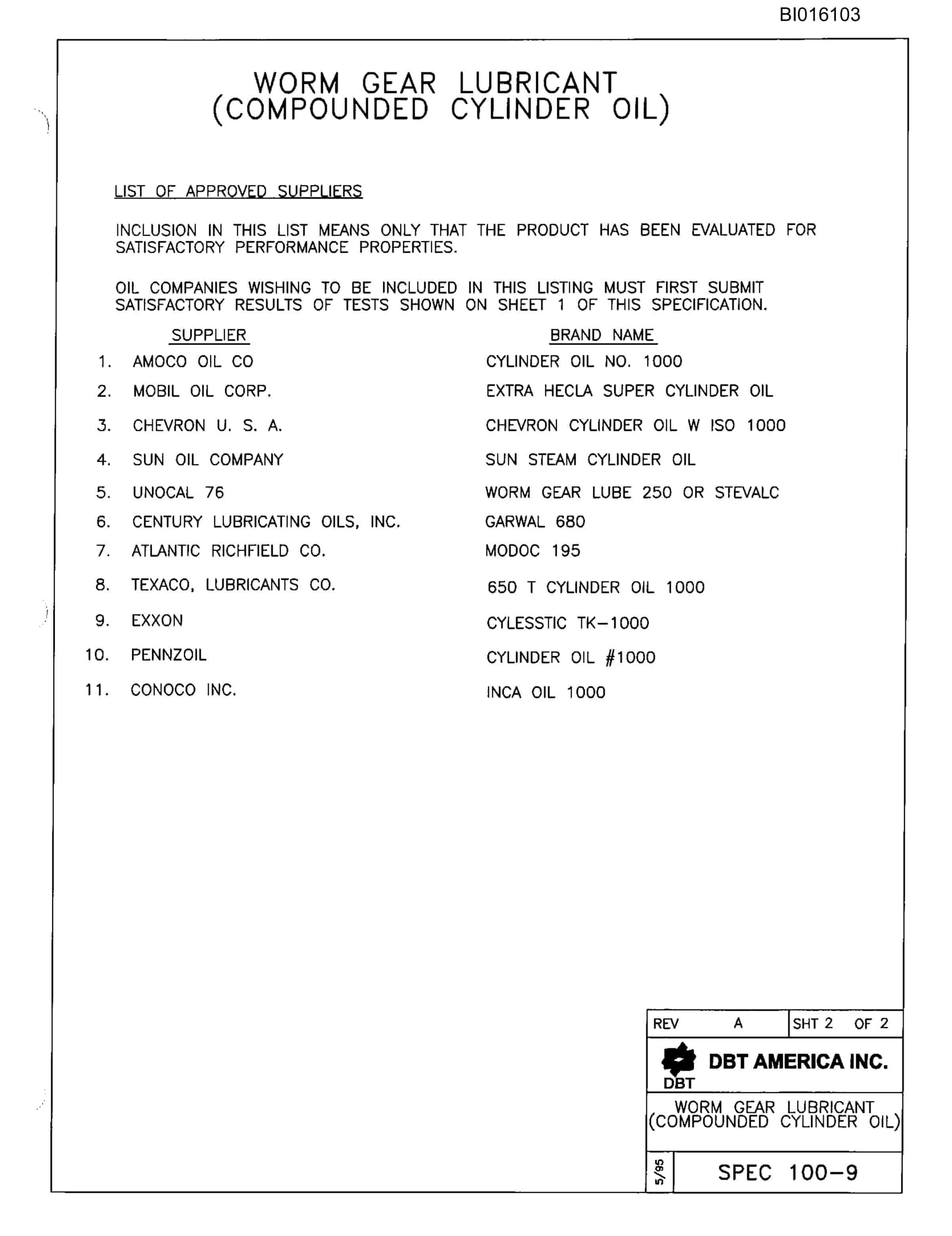 Bucyrus 810A Parts Catalog BI016103-3