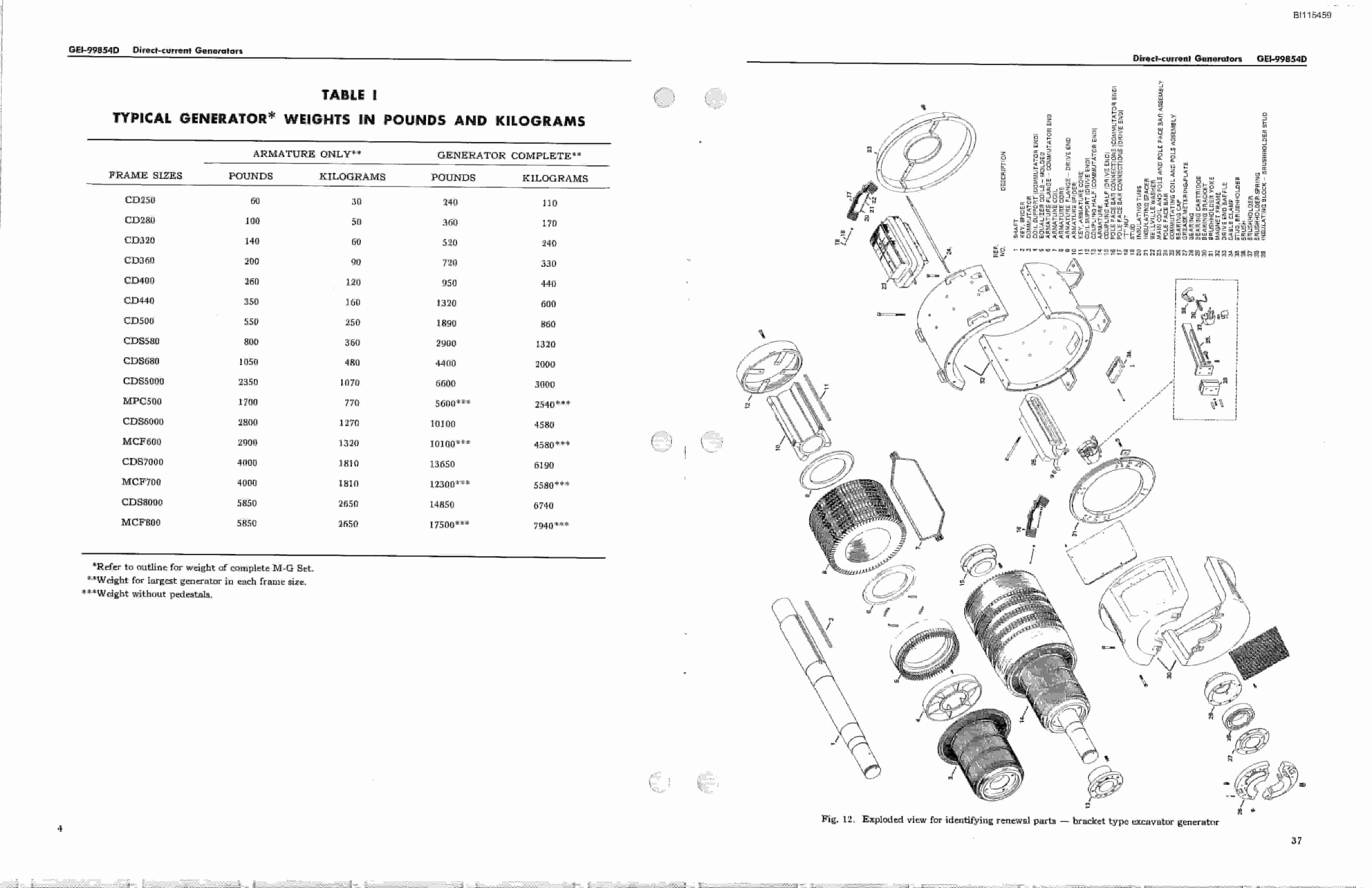 Bucyrus 8200 Dragline Parts Catalog BI115459 3 Bucyrus 8200 Dragline Parts Catalog BI115459 - Image 3
