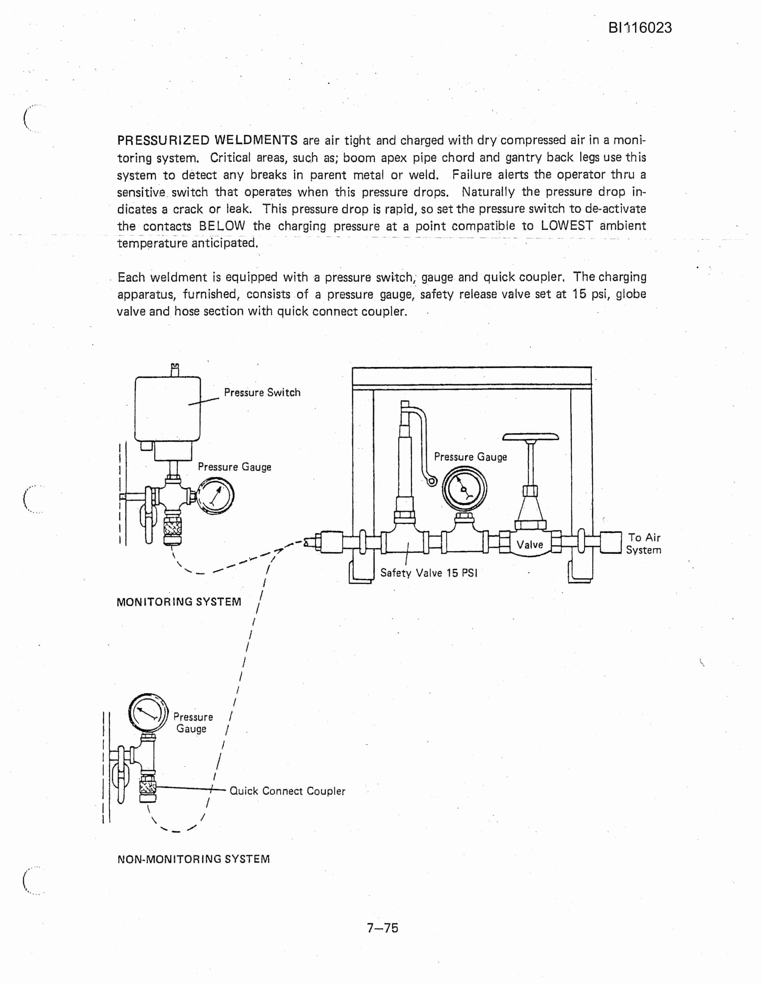 Bucyrus 8200 Dragline Technical Manual BI116023-5