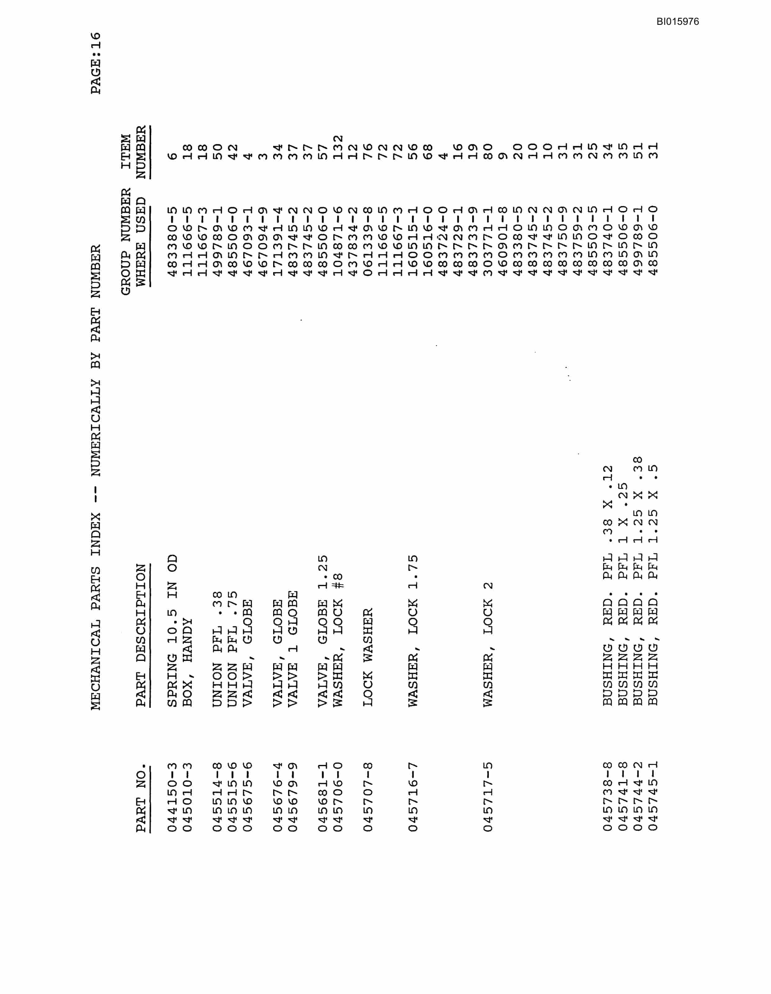 Bucyrus 8200 Parts Catalog BI015976-4
