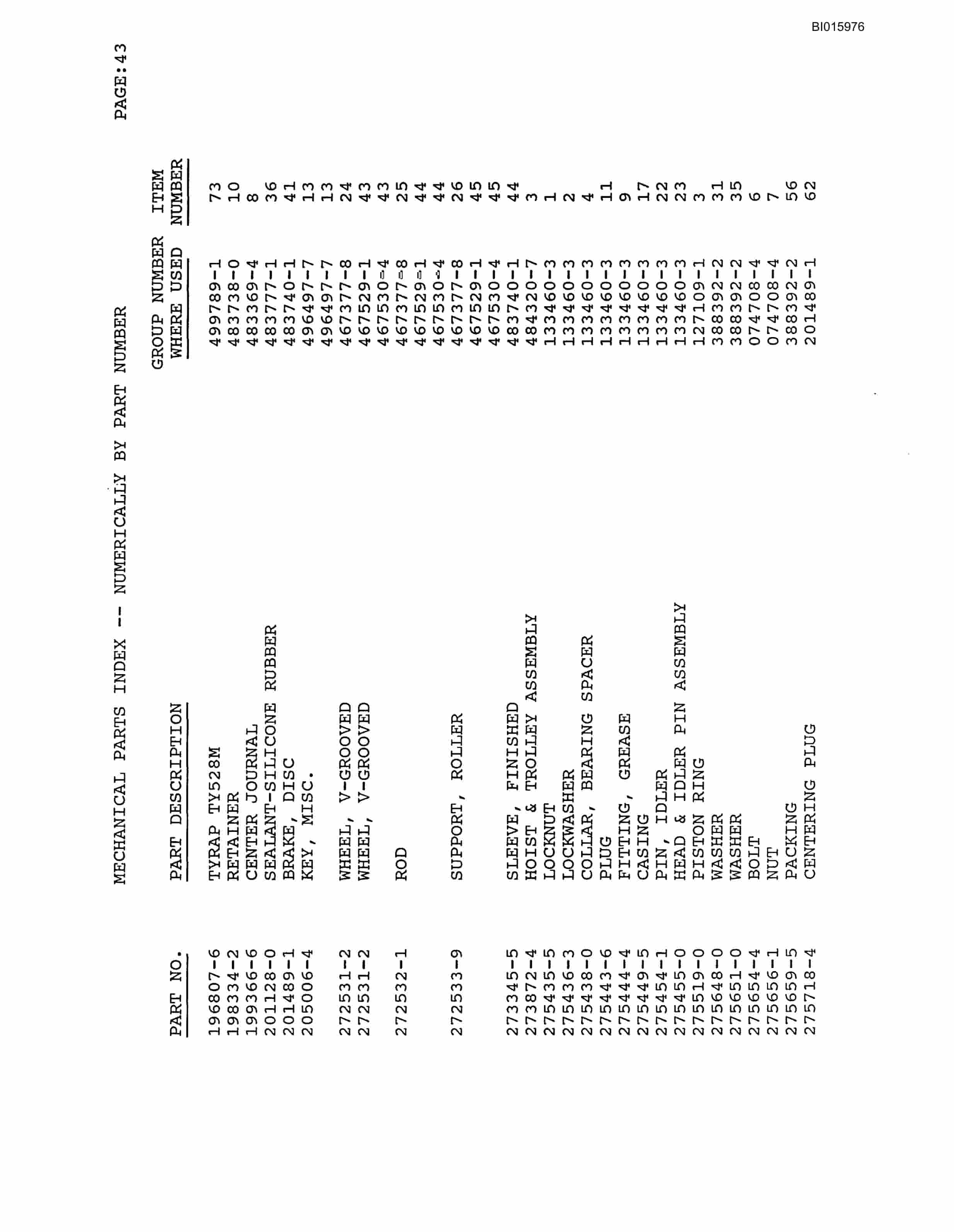 Bucyrus 8200 Parts Catalog BI015976-5