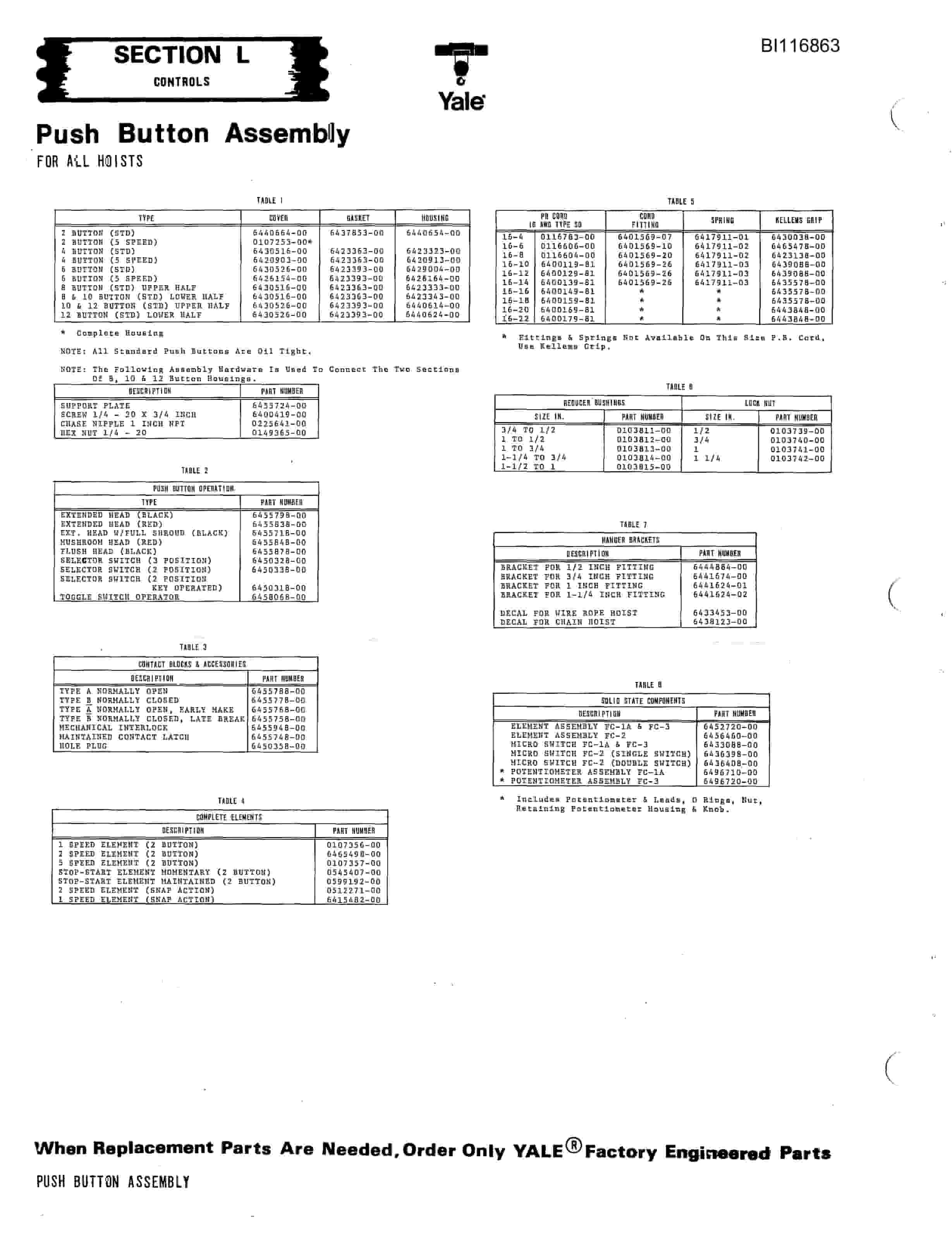 Bucyrus 8200 Parts Catalog BI116863-3