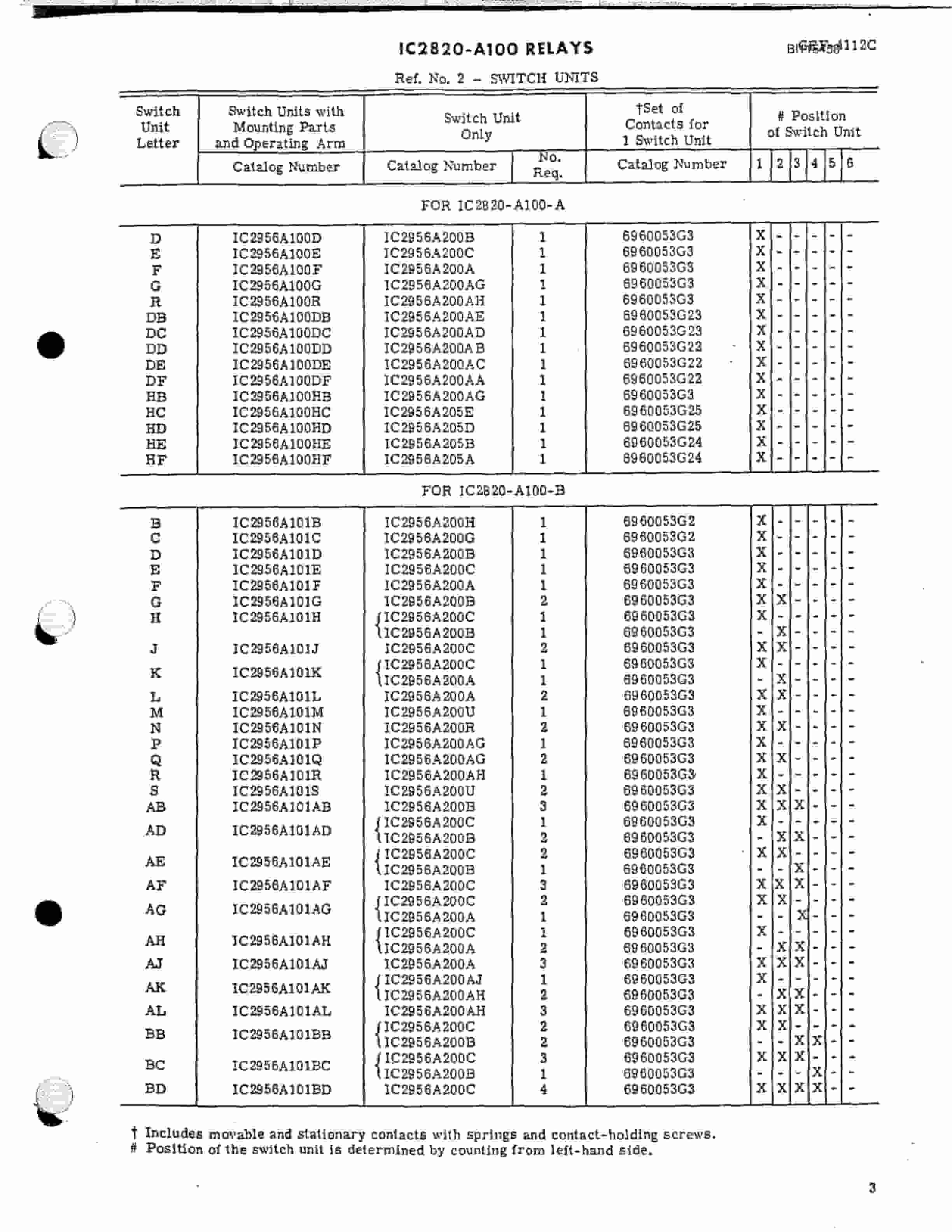 Bucyrus 8200 Shovel Parts Catalog BI115458-4