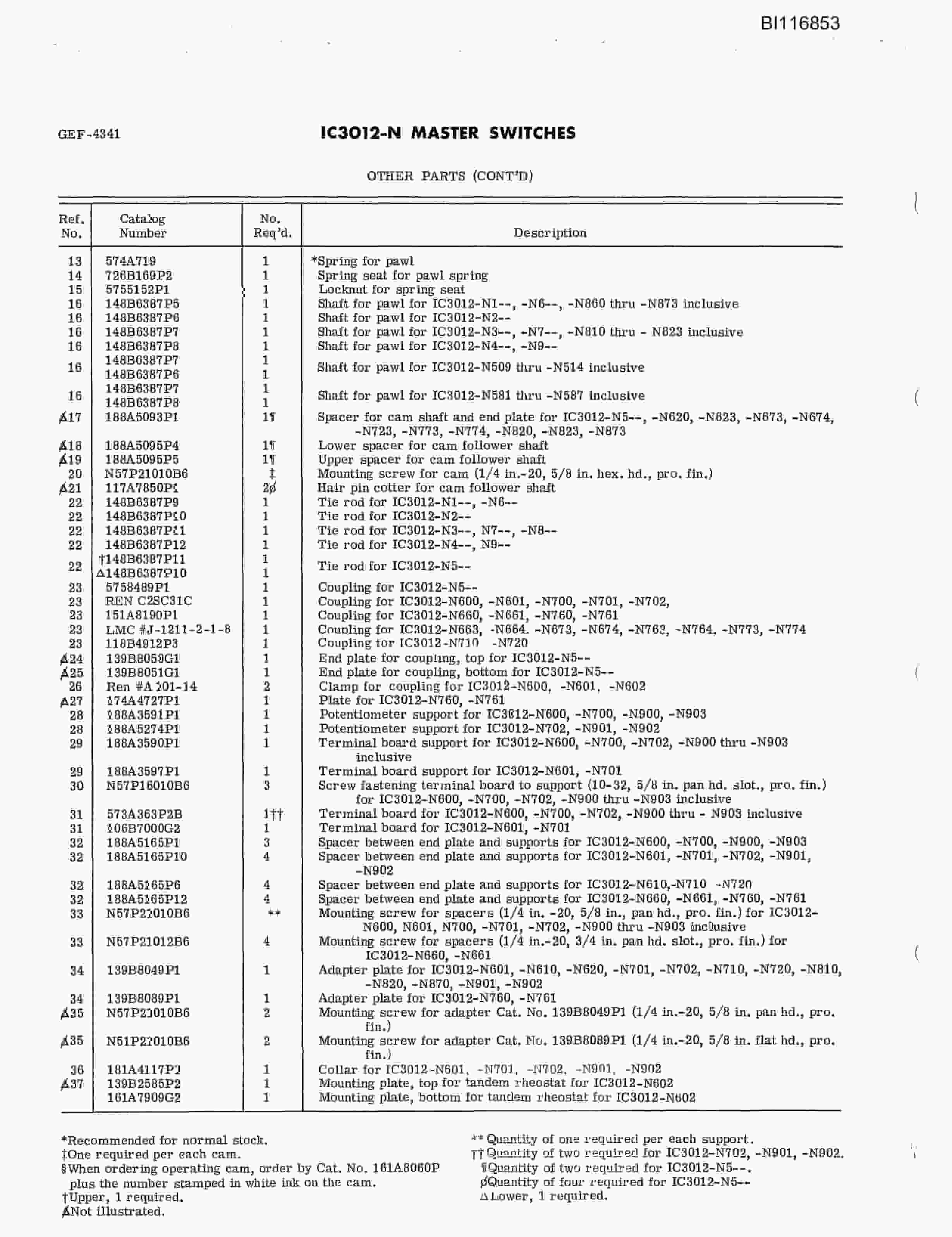 Bucyrus 8200 Shovel Parts Catalog BI116853-3