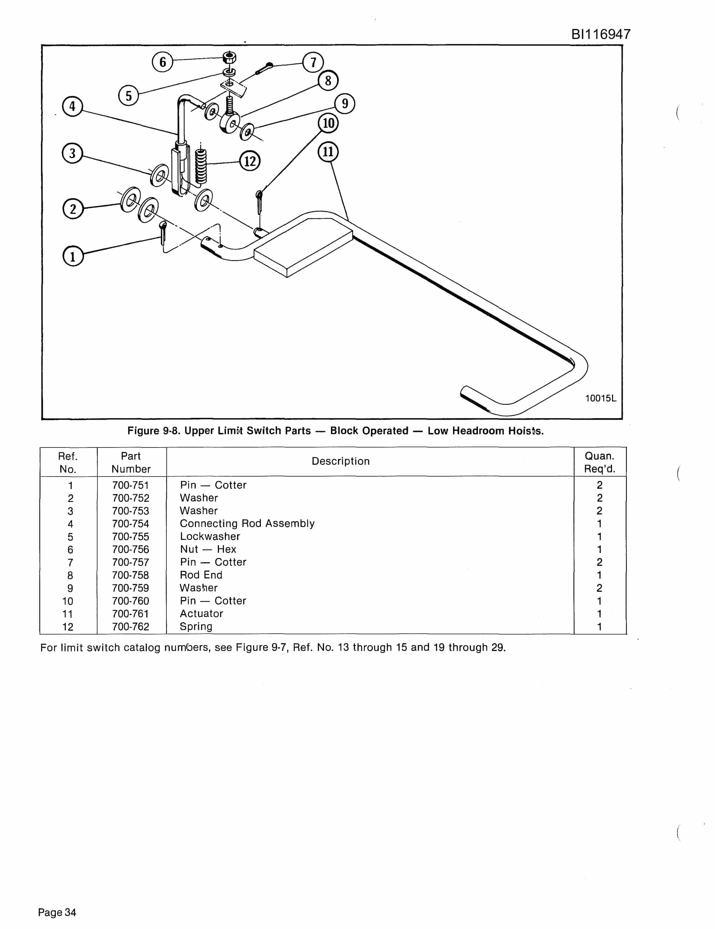 Bucyrus 8200 Swing Shaft Parts Catalog BI116947-3