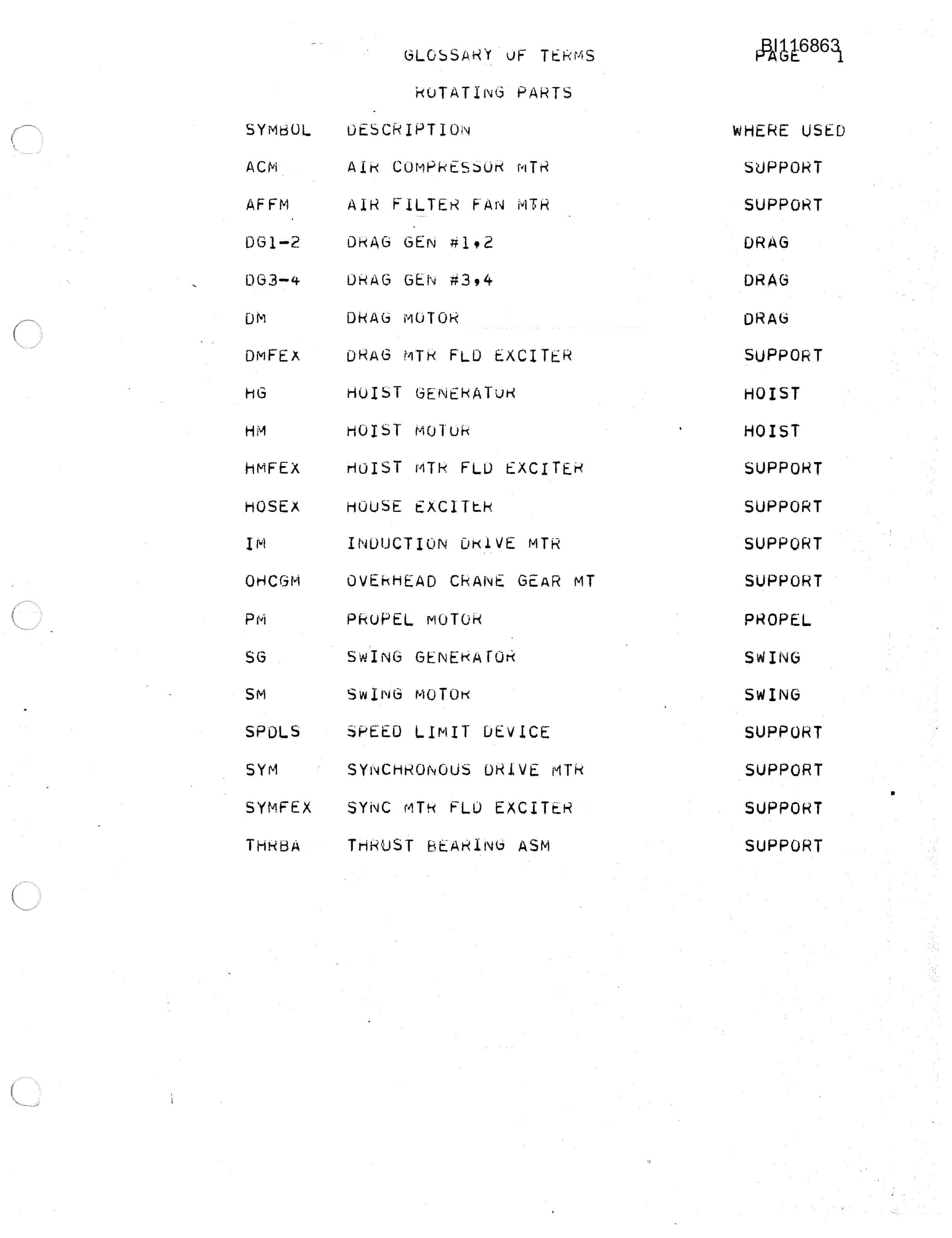 Bucyrus 8200 Walking Dragline Parts Catalog BI116863-4