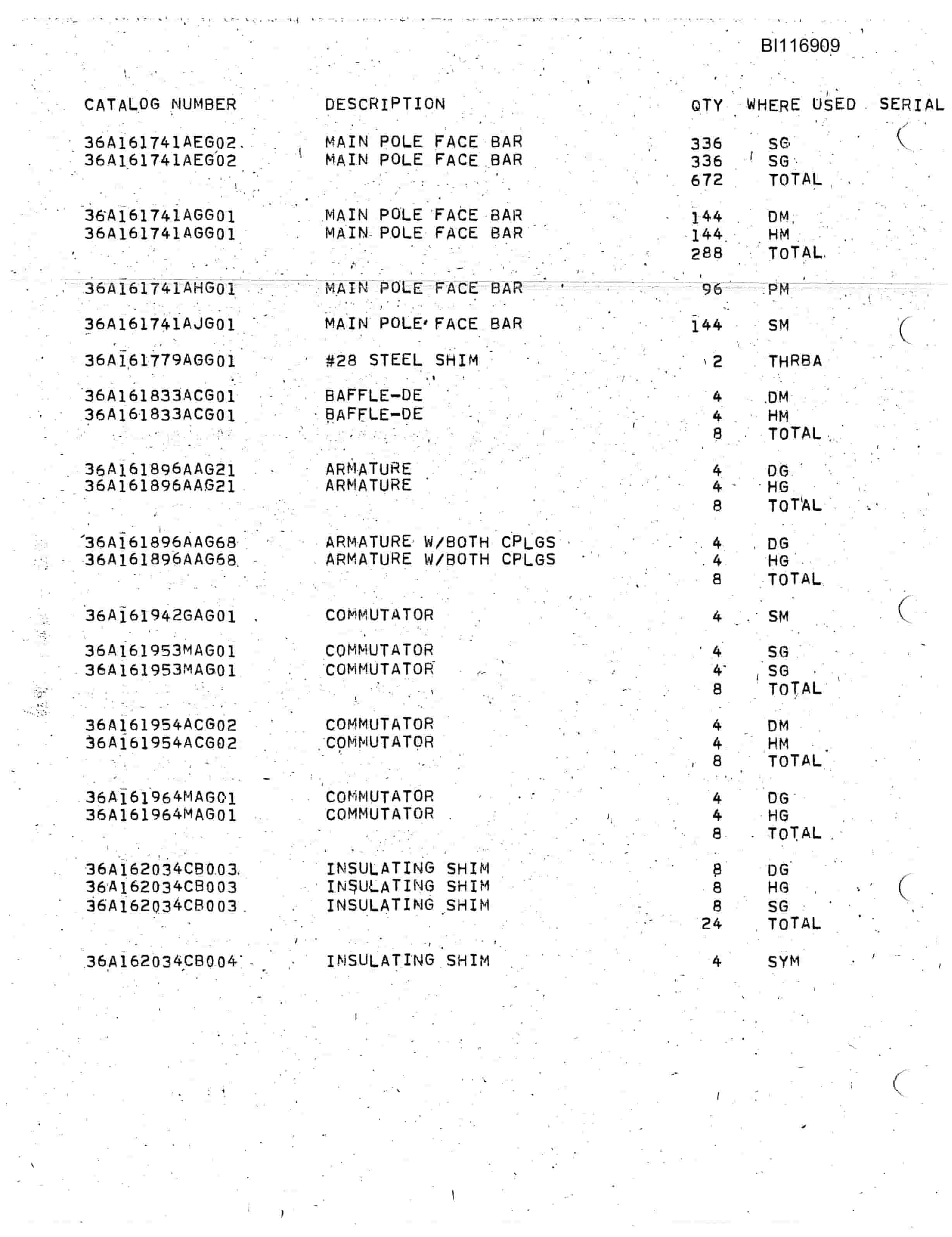 Bucyrus 8200 Walking Dragline Parts Catalog BI116909-3