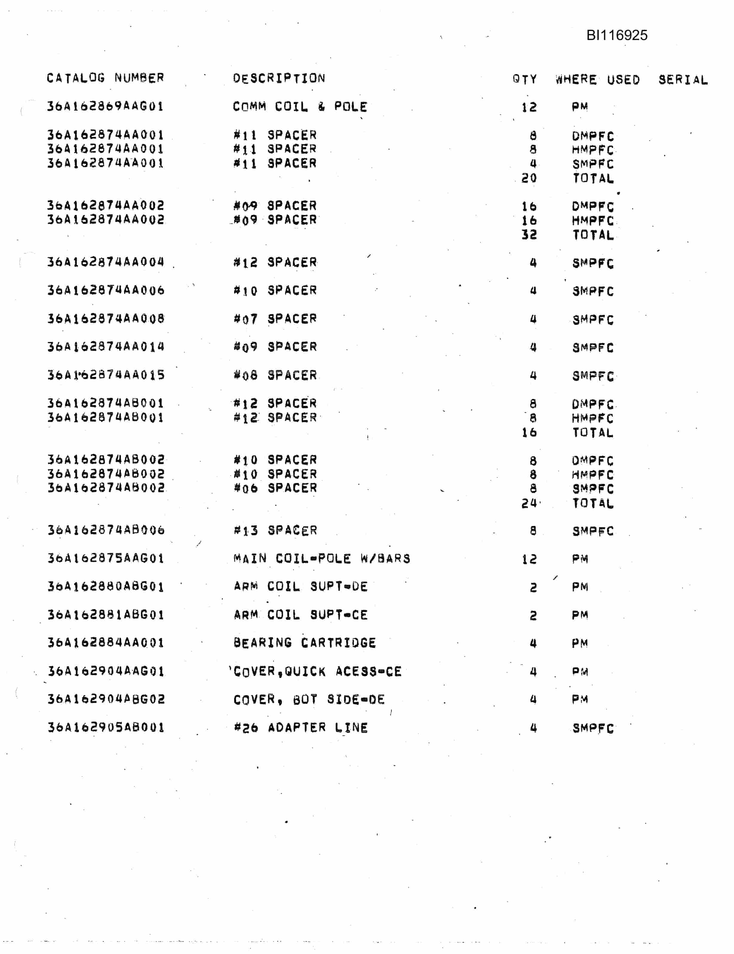 Bucyrus 8200 Walking Dragline Parts Catalog BI116925-3