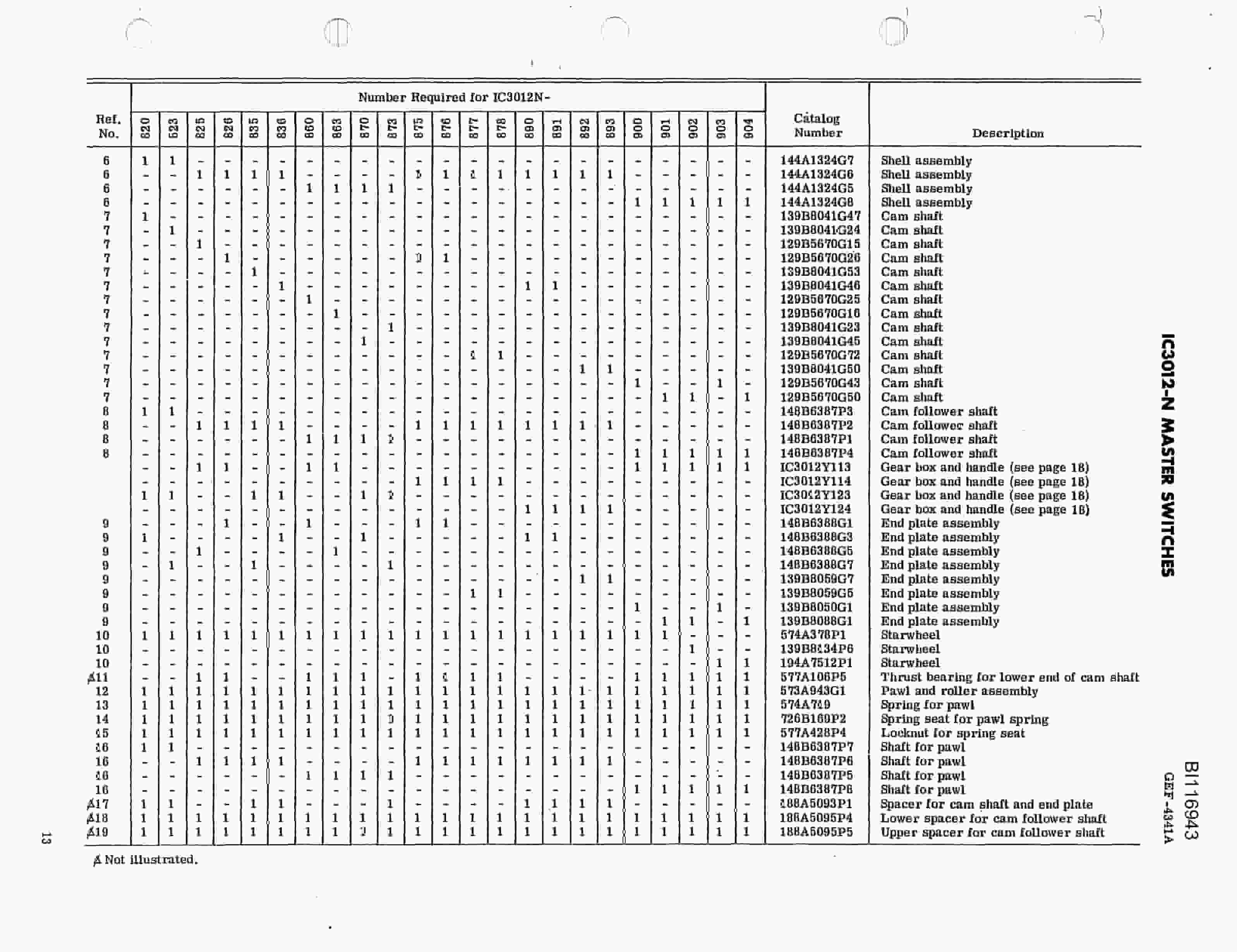 Bucyrus 8200 Walking Dragline Parts Catalog BI116943-5