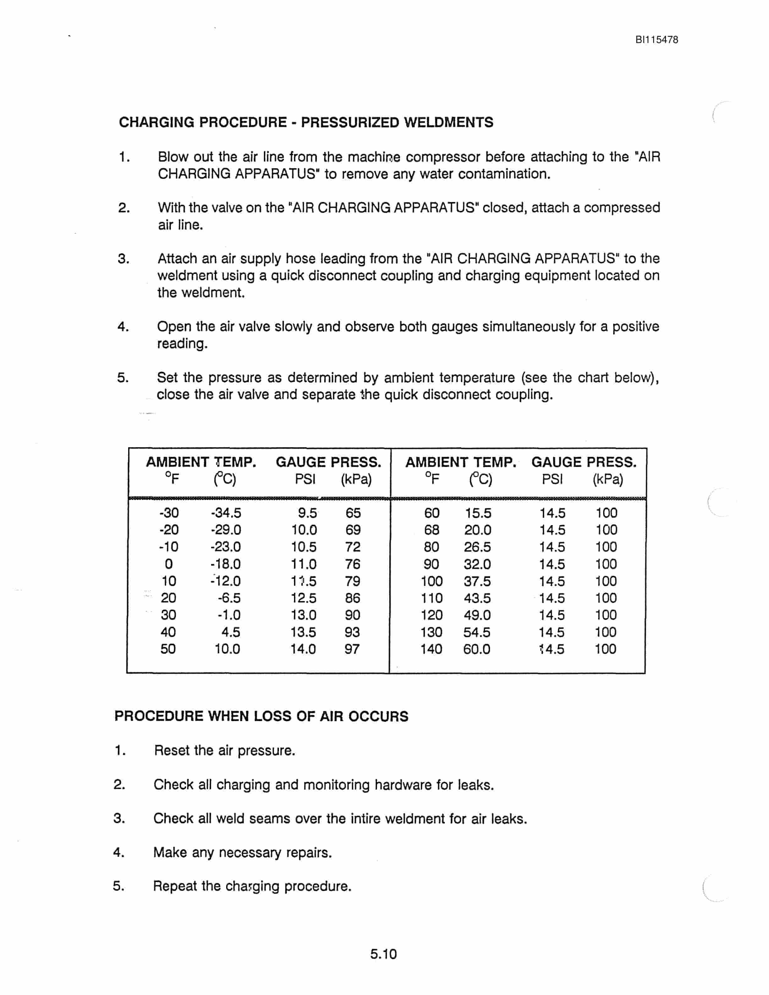 Bucyrus 8200 Walking Dragline Technical Manual BI115478 2 Bucyrus 8200 Walking Dragline Technical Manual BI115478 - Image 2