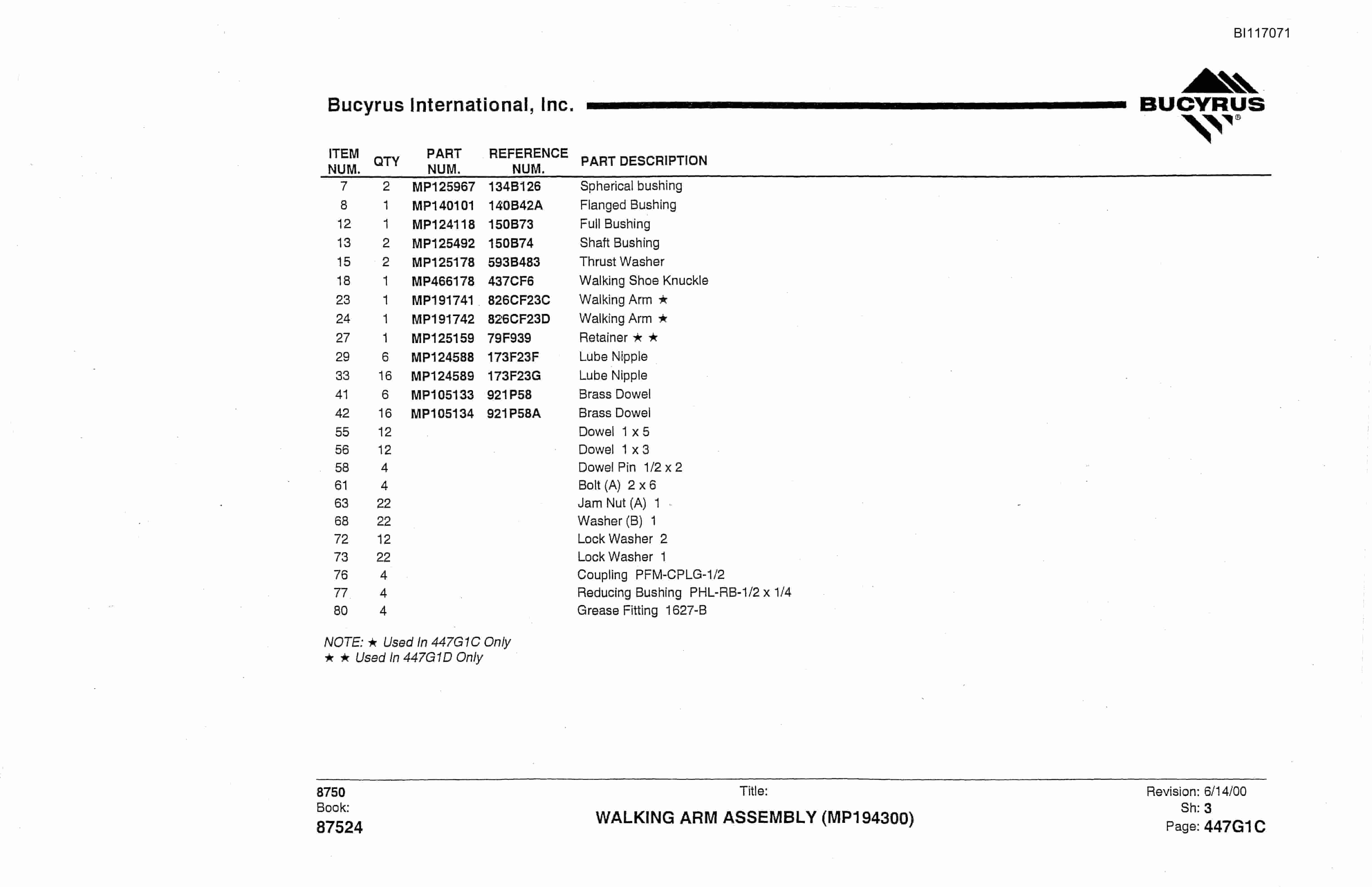 Bucyrus 8750 Parts Book BI117071-3