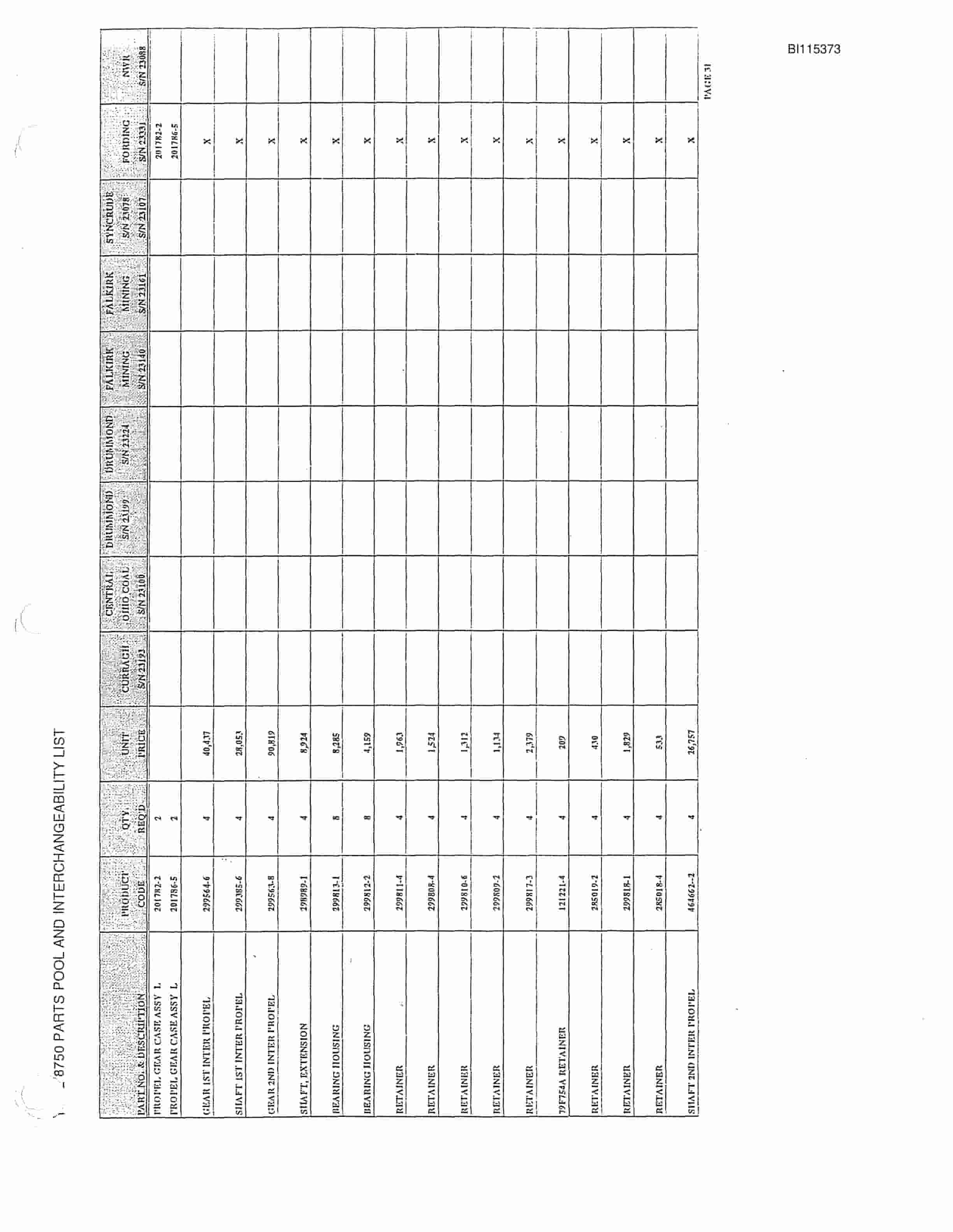 Bucyrus 8750 Parts Catalog BI115373-2