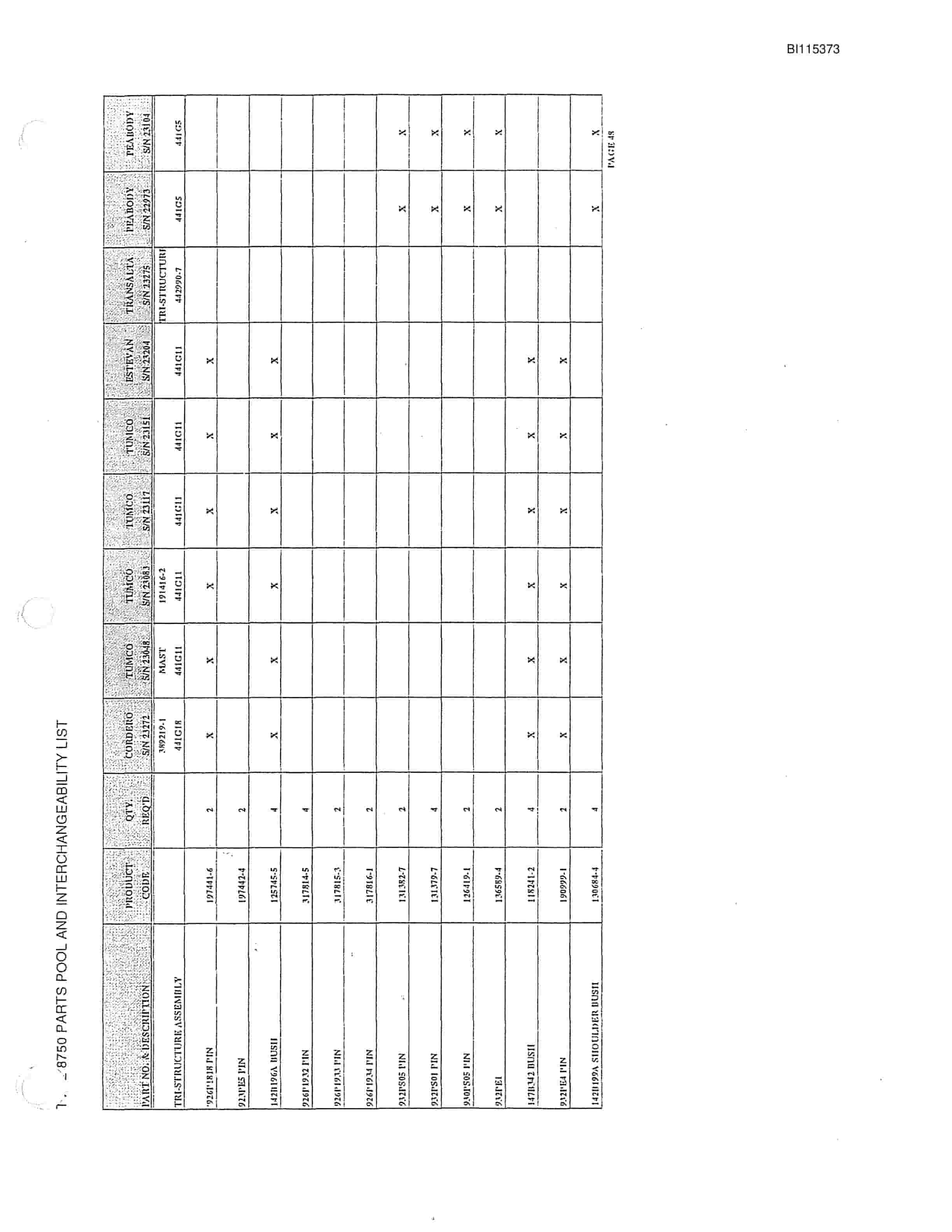 Bucyrus 8750 Parts Catalog BI115373-3
