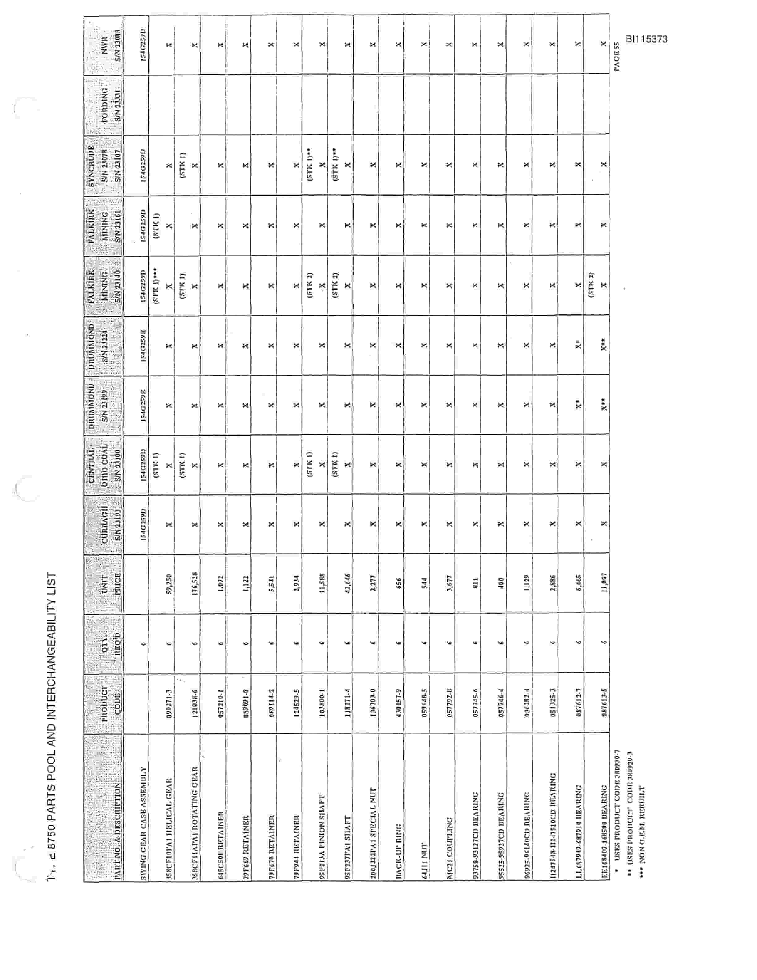 Bucyrus 8750 Parts Catalog BI115373-4