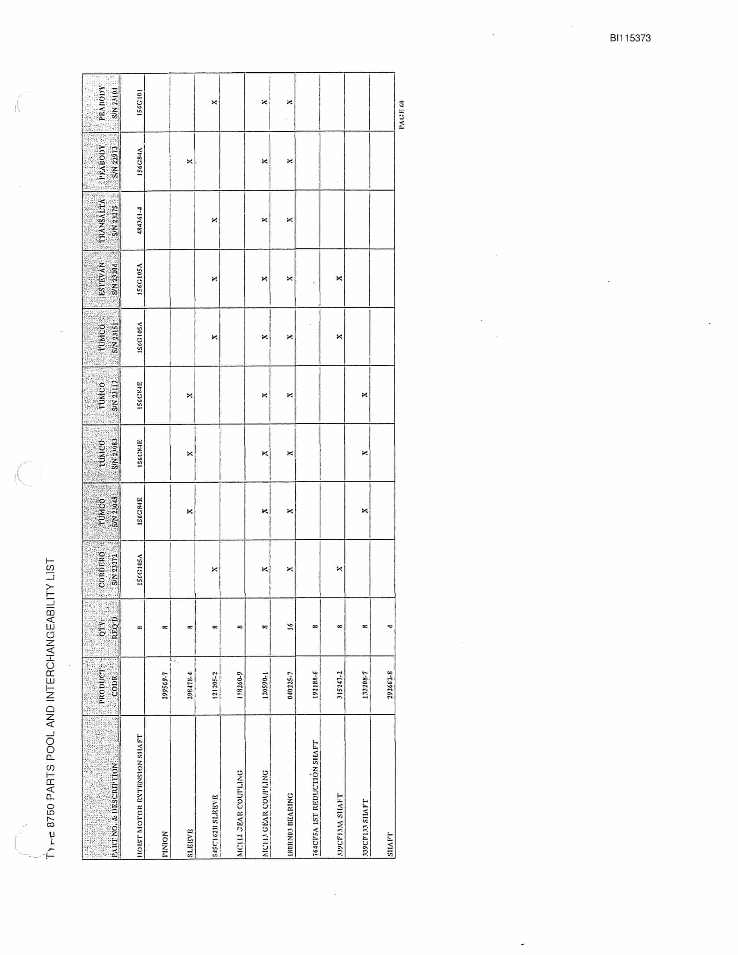 Bucyrus 8750 Parts Catalog BI115373-5