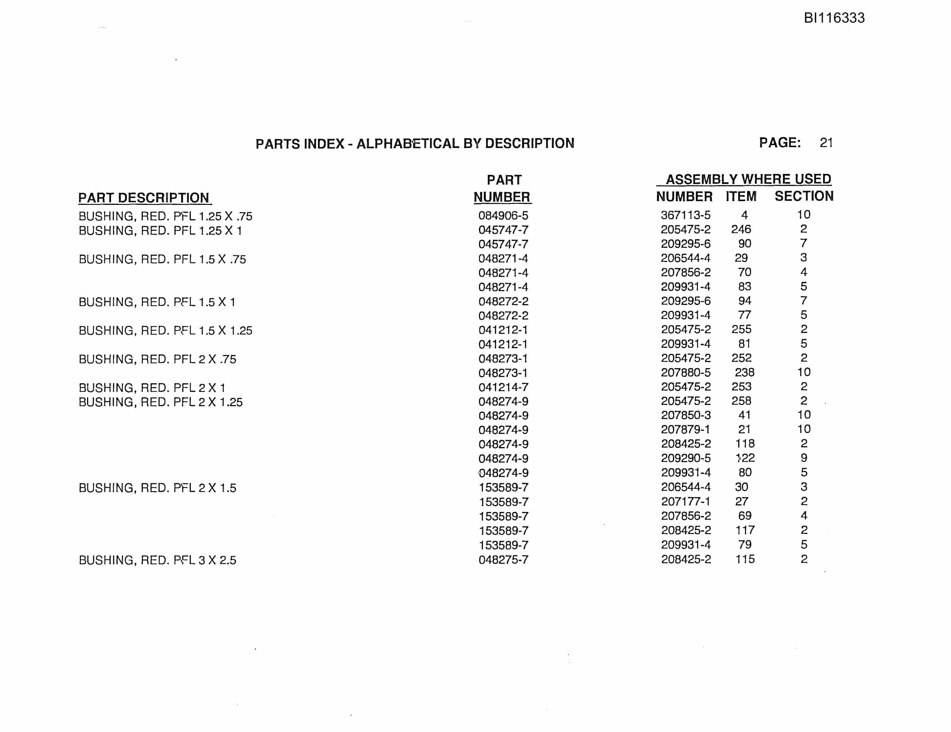 Bucyrus 8750 Walking Dragline Parts Catalog BI116333 Vol 3-5