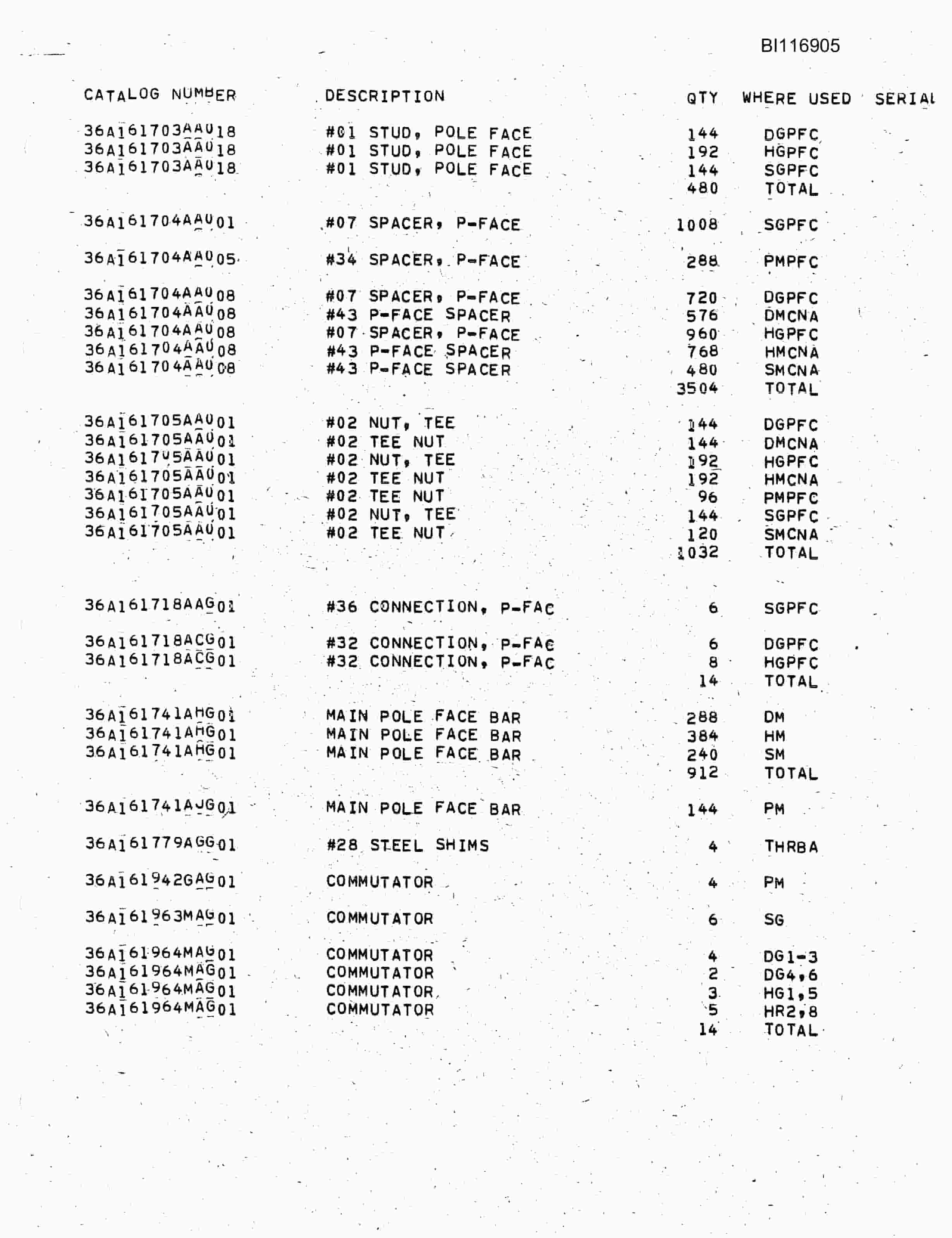 Bucyrus 8750 Walking Dragline Parts Catalog BI116905-3